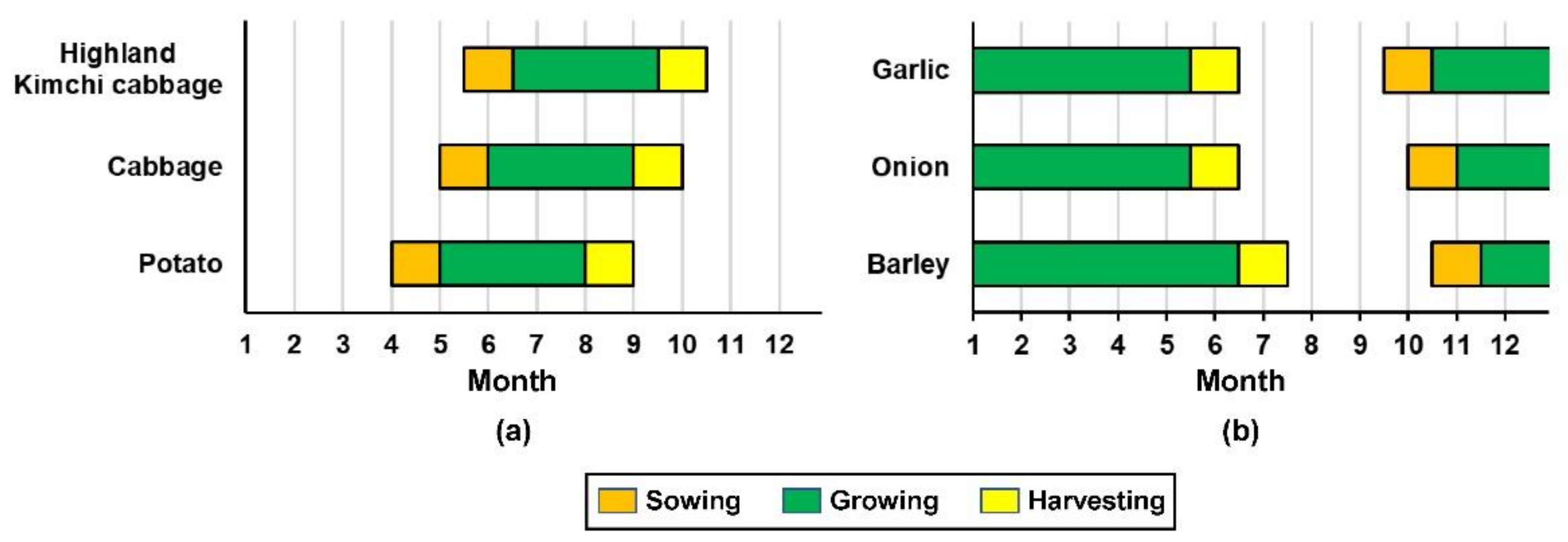 Remotesensing 13 01629 g003 Remotesensing 13 01629 g003