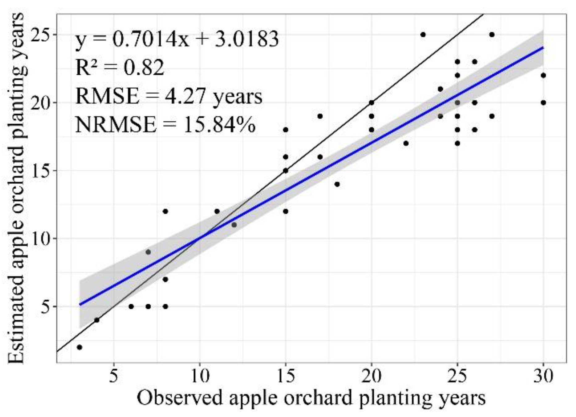 Remotesensing 13 01630 g006 Remotesensing 13 01630 g006