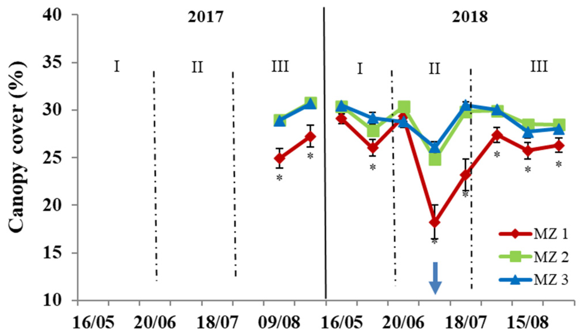 Remotesensing 13 01636 g008