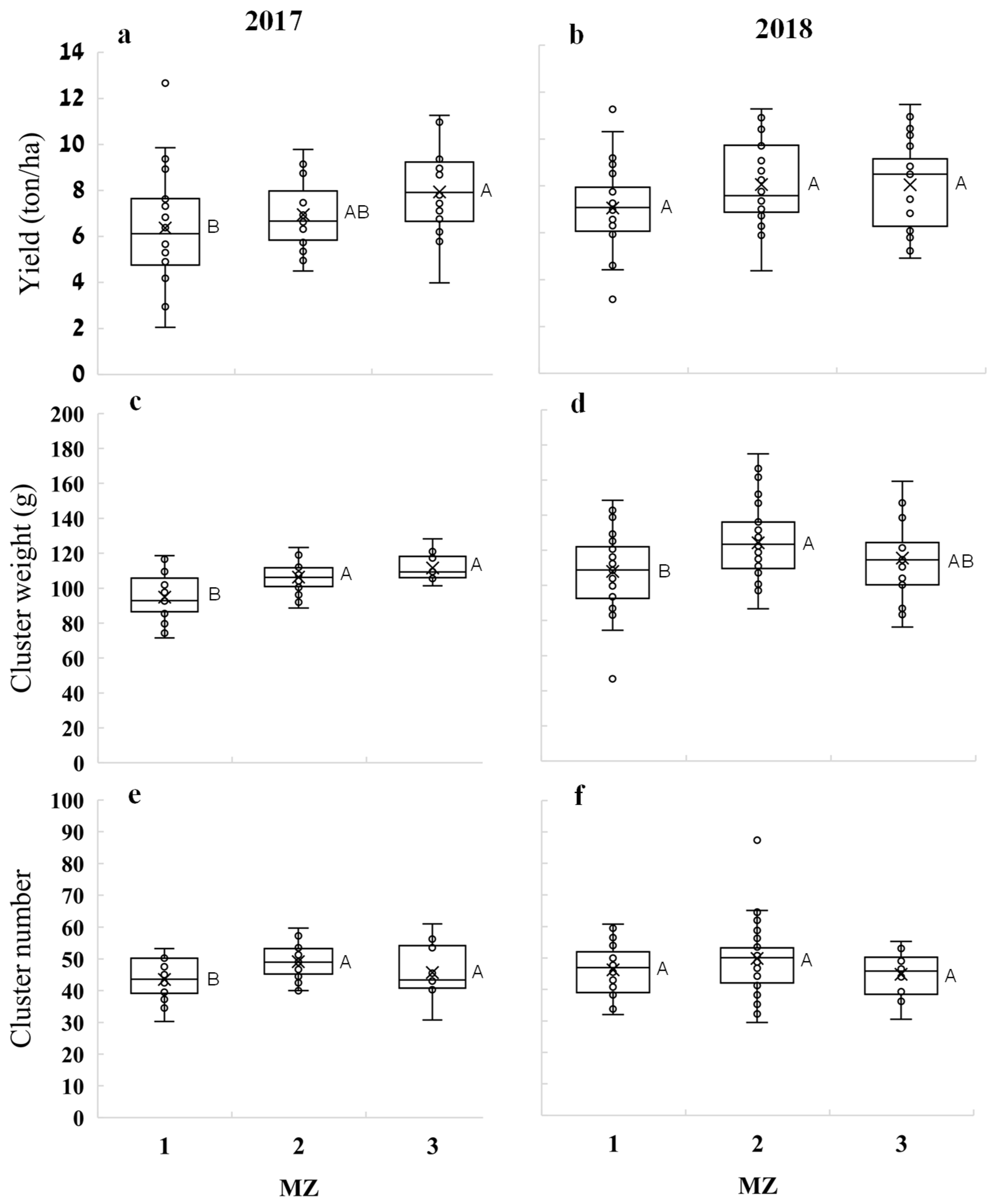 Remotesensing 13 01636 g012