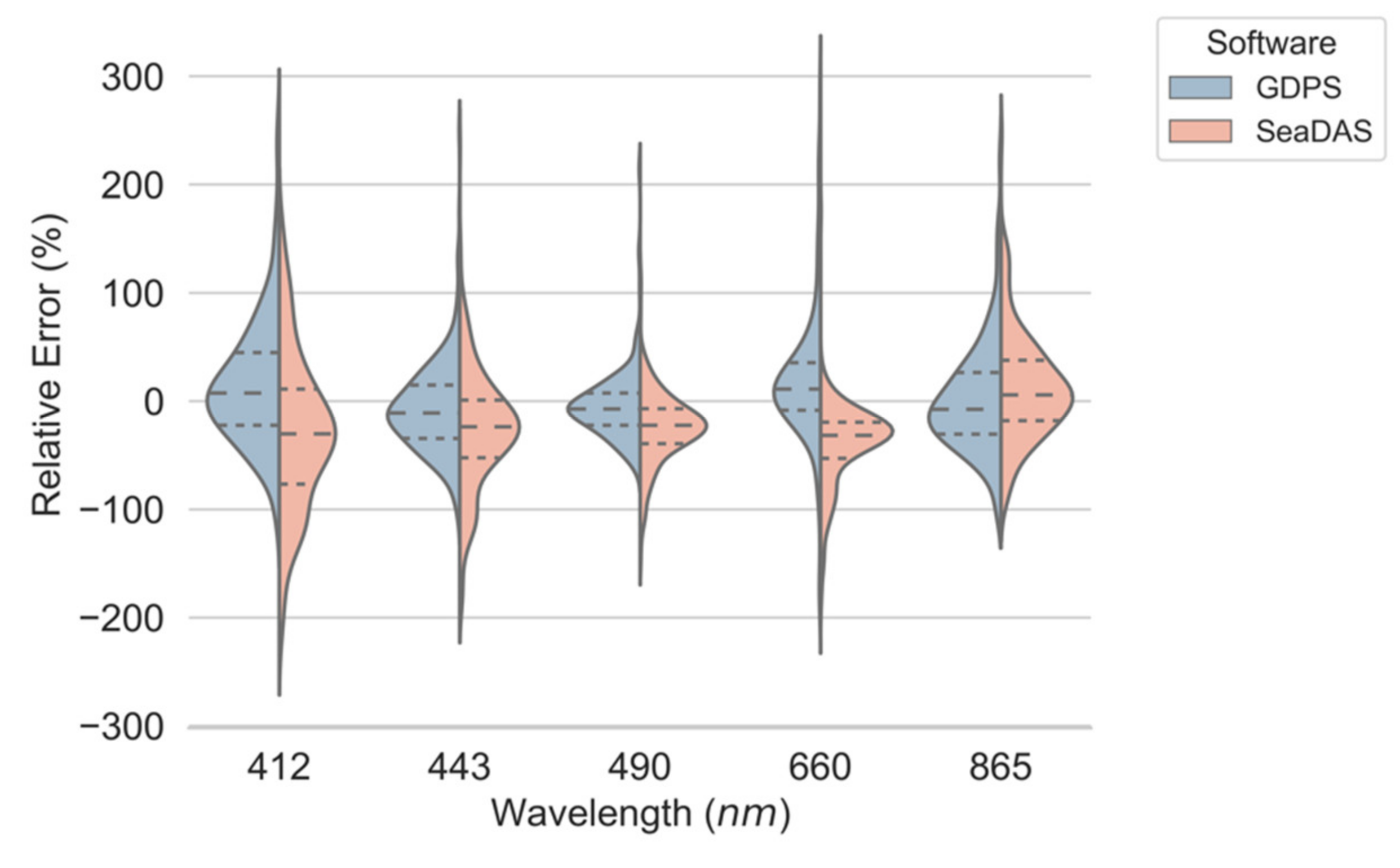 Remotesensing 13 01640 g006 Remotesensing 13 01640 g006