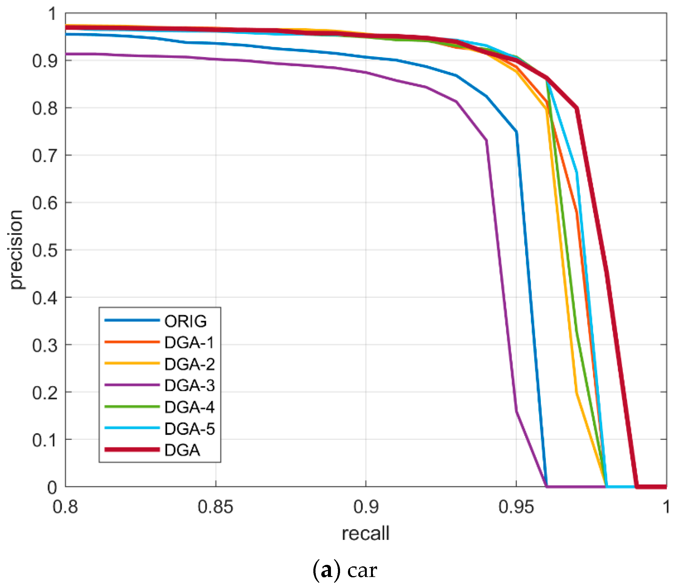 Remotesensing 13 01642 g005a Remotesensing 13 01642 g005a