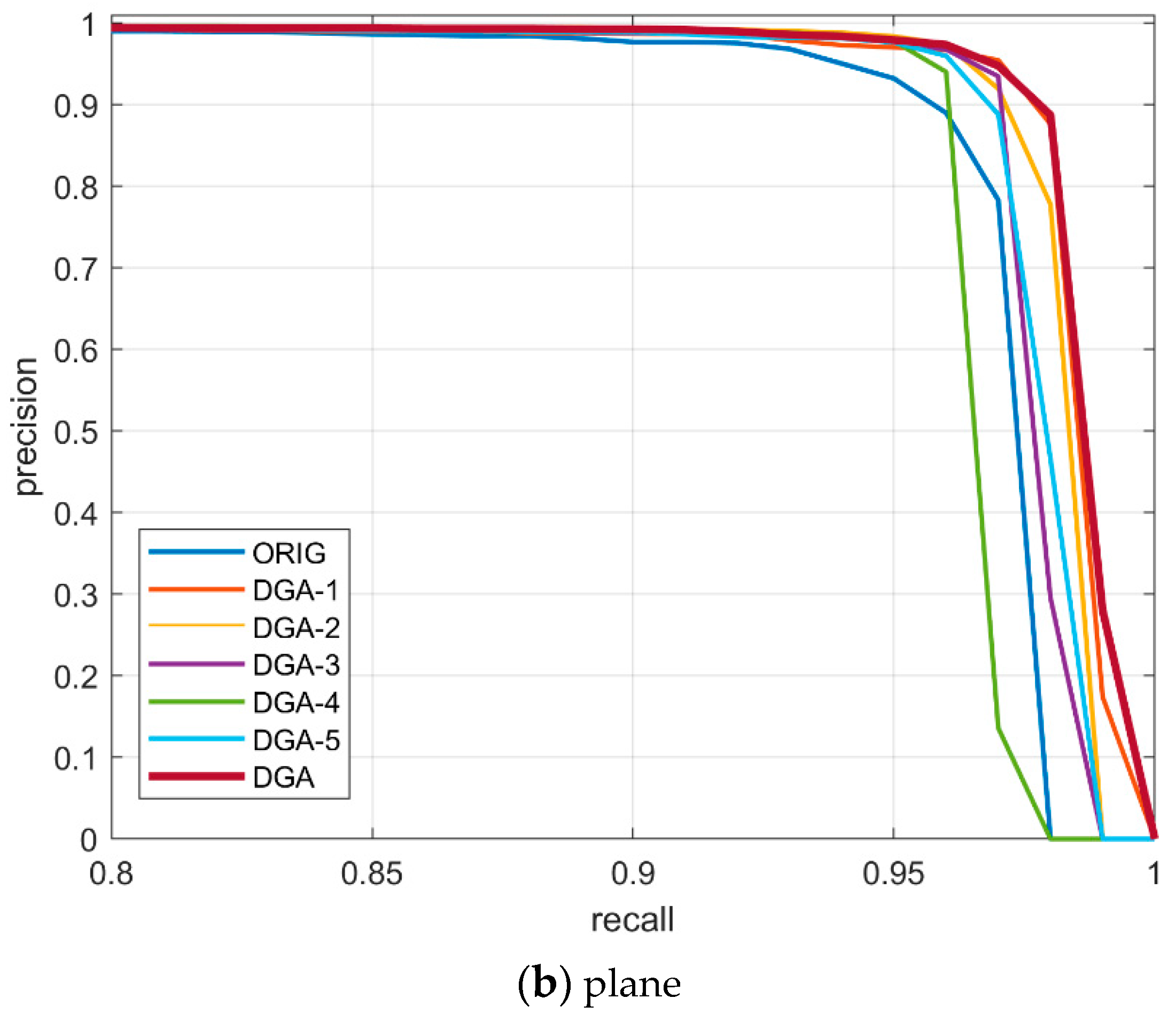 Remotesensing 13 01642 g005b Remotesensing 13 01642 g005b