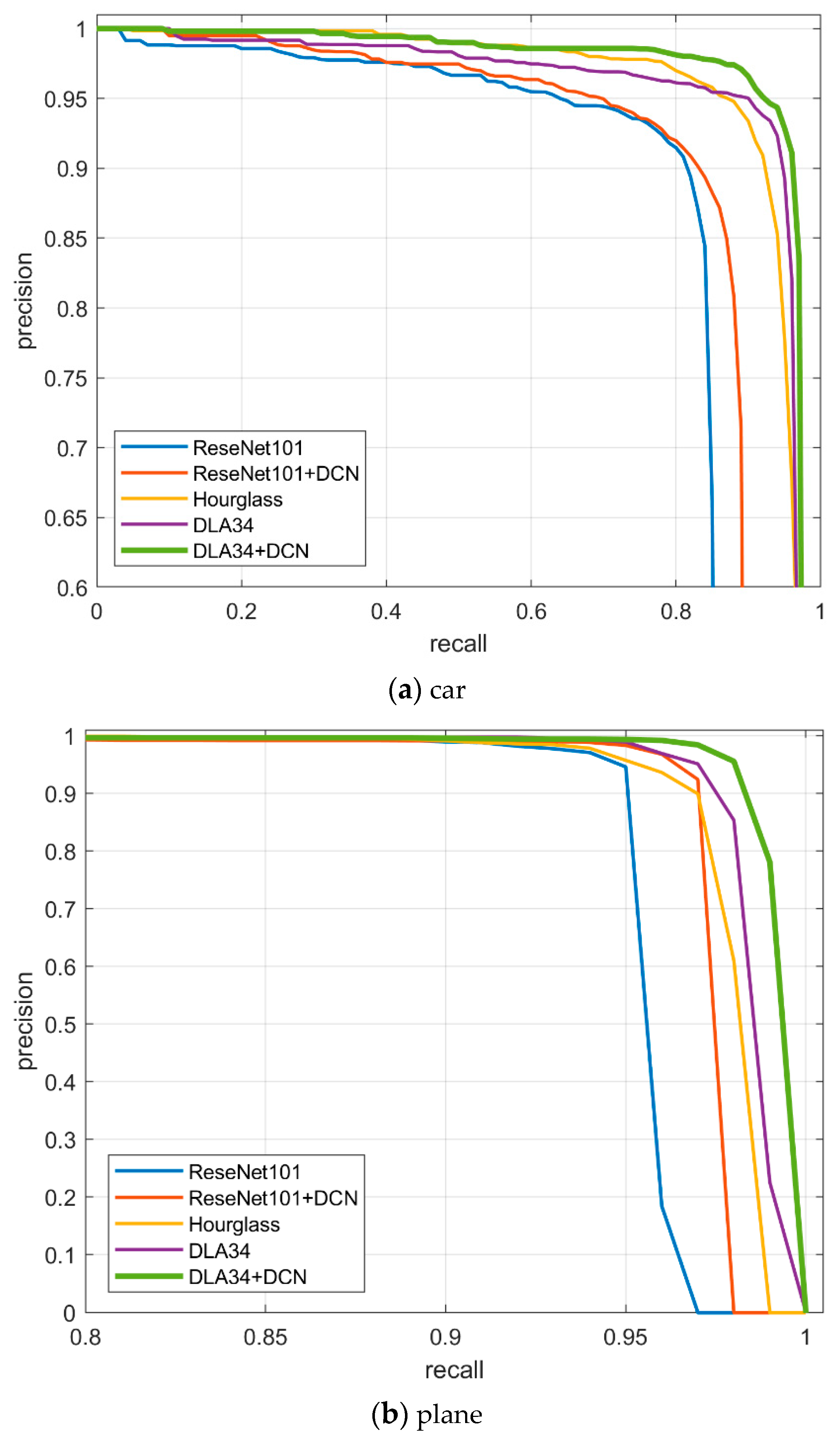 Remotesensing 13 01642 g007 Remotesensing 13 01642 g007