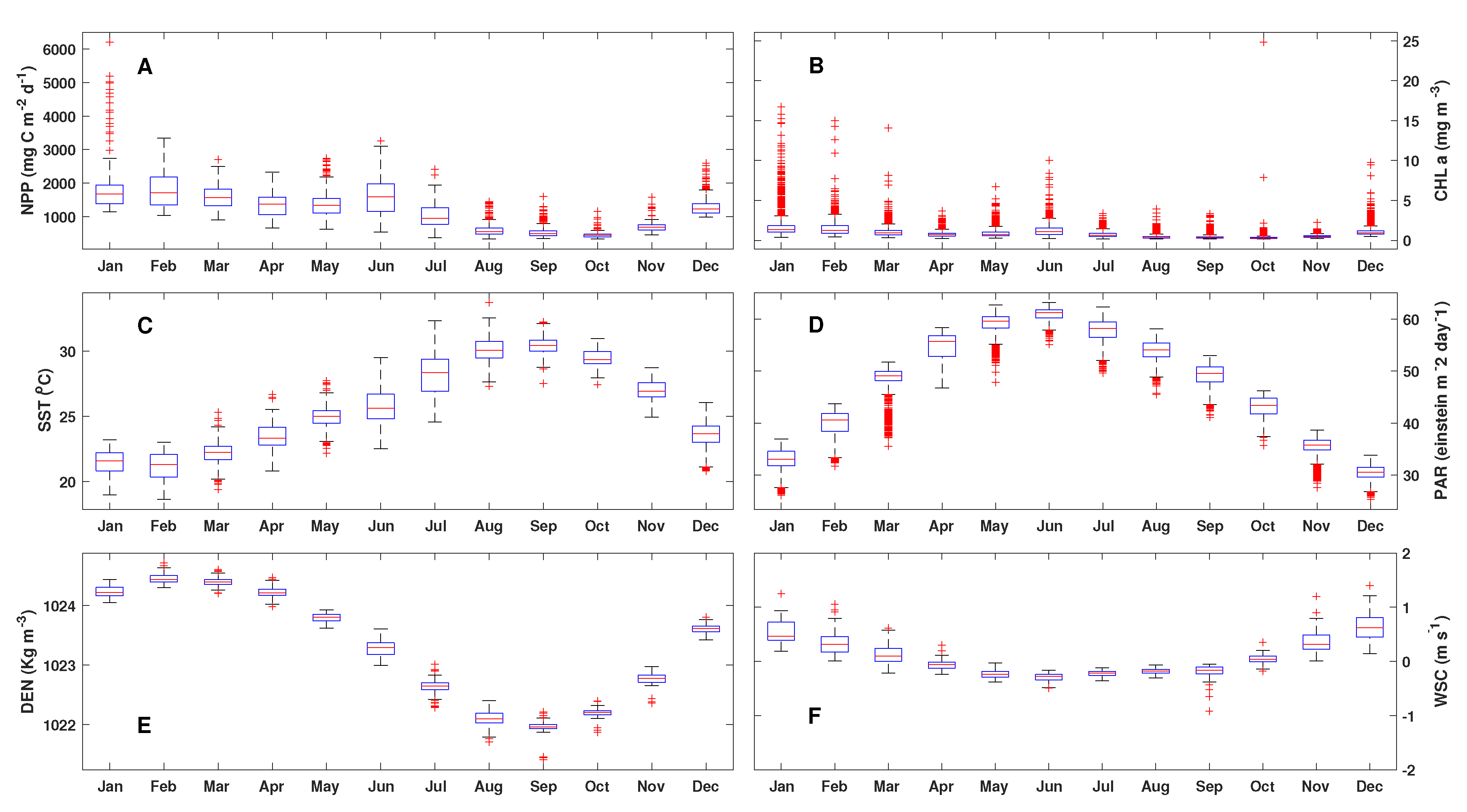 Remotesensing 13 01644 g003 Remotesensing 13 01644 g003