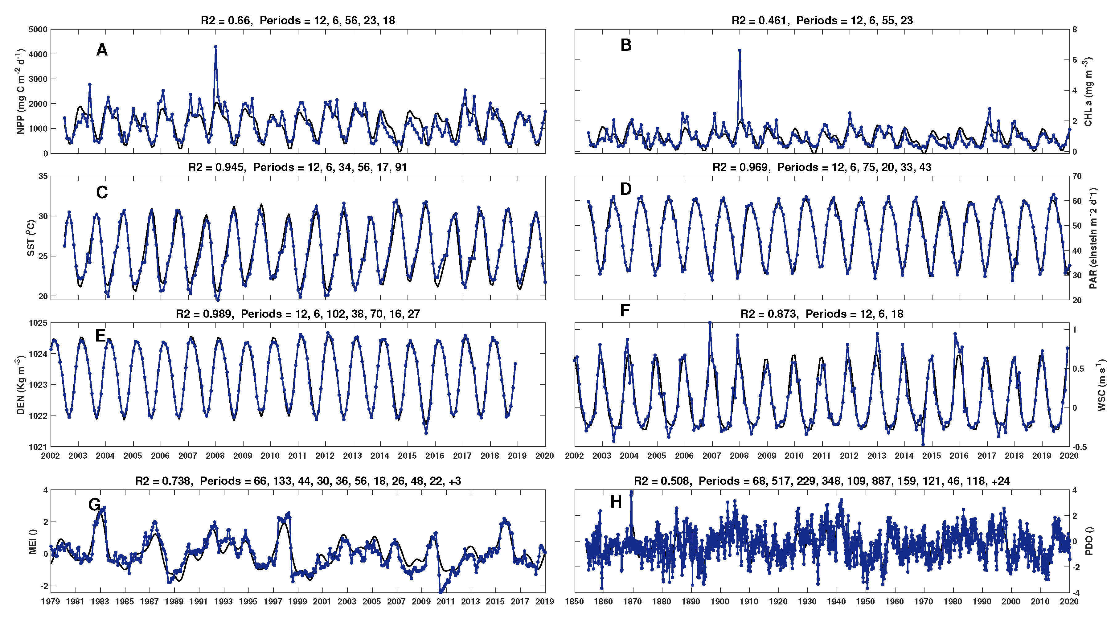 Remotesensing 13 01644 g004 Remotesensing 13 01644 g004