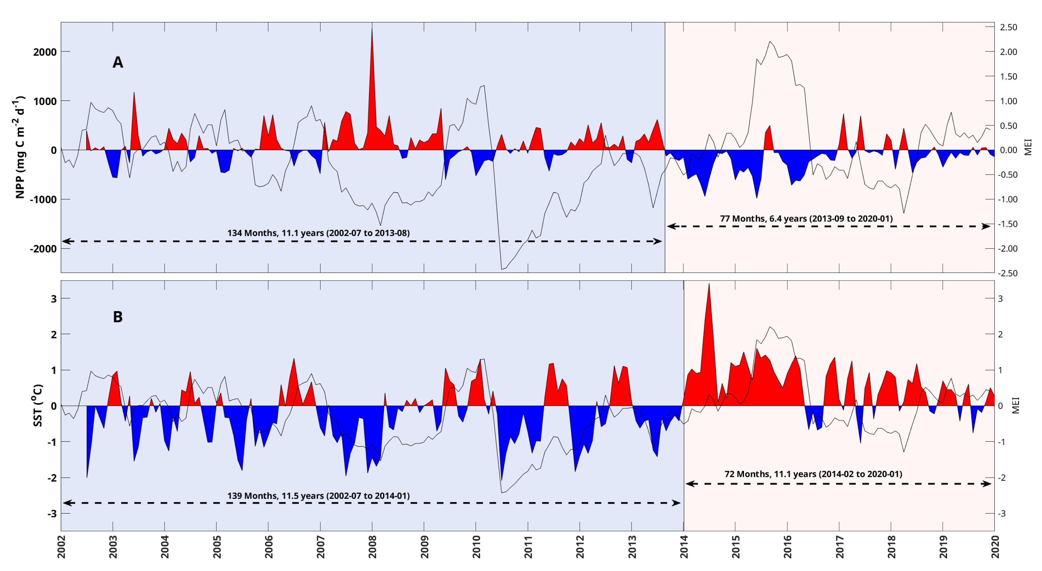 Remotesensing 13 01644 g005 Remotesensing 13 01644 g005
