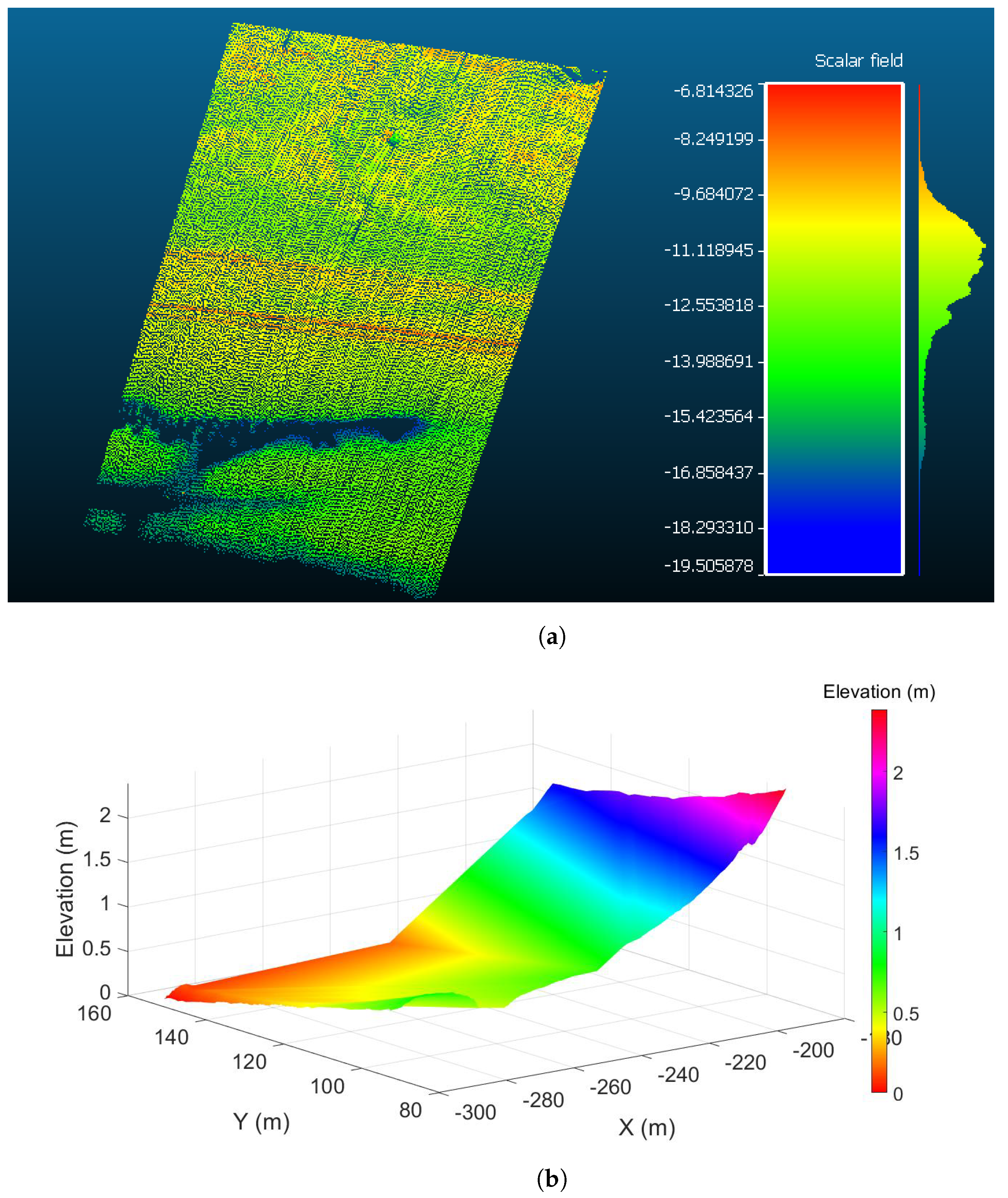 Remotesensing 13 01645 g005 Remotesensing 13 01645 g005