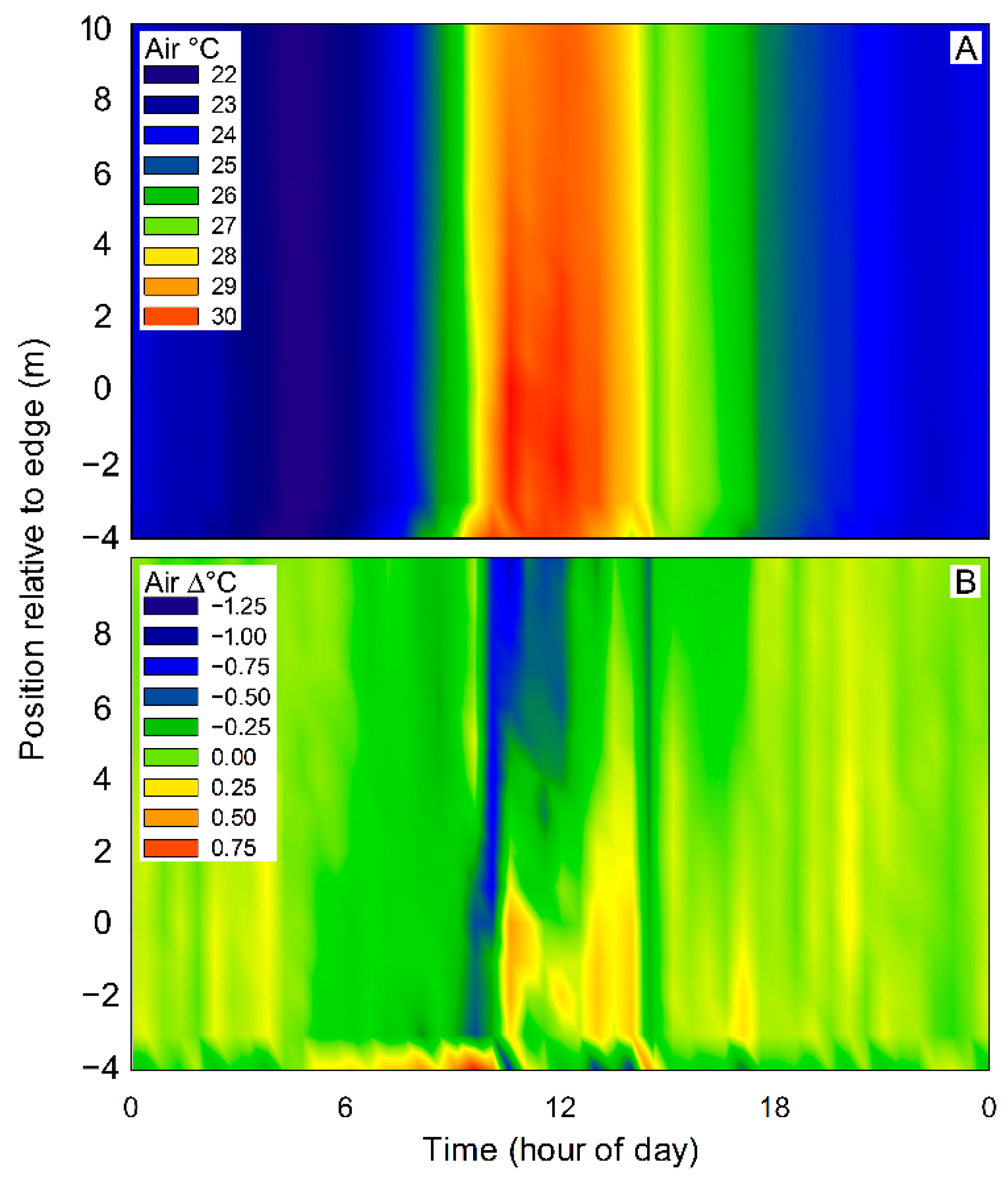 Remotesensing 13 01646 g004 Remotesensing 13 01646 g004
