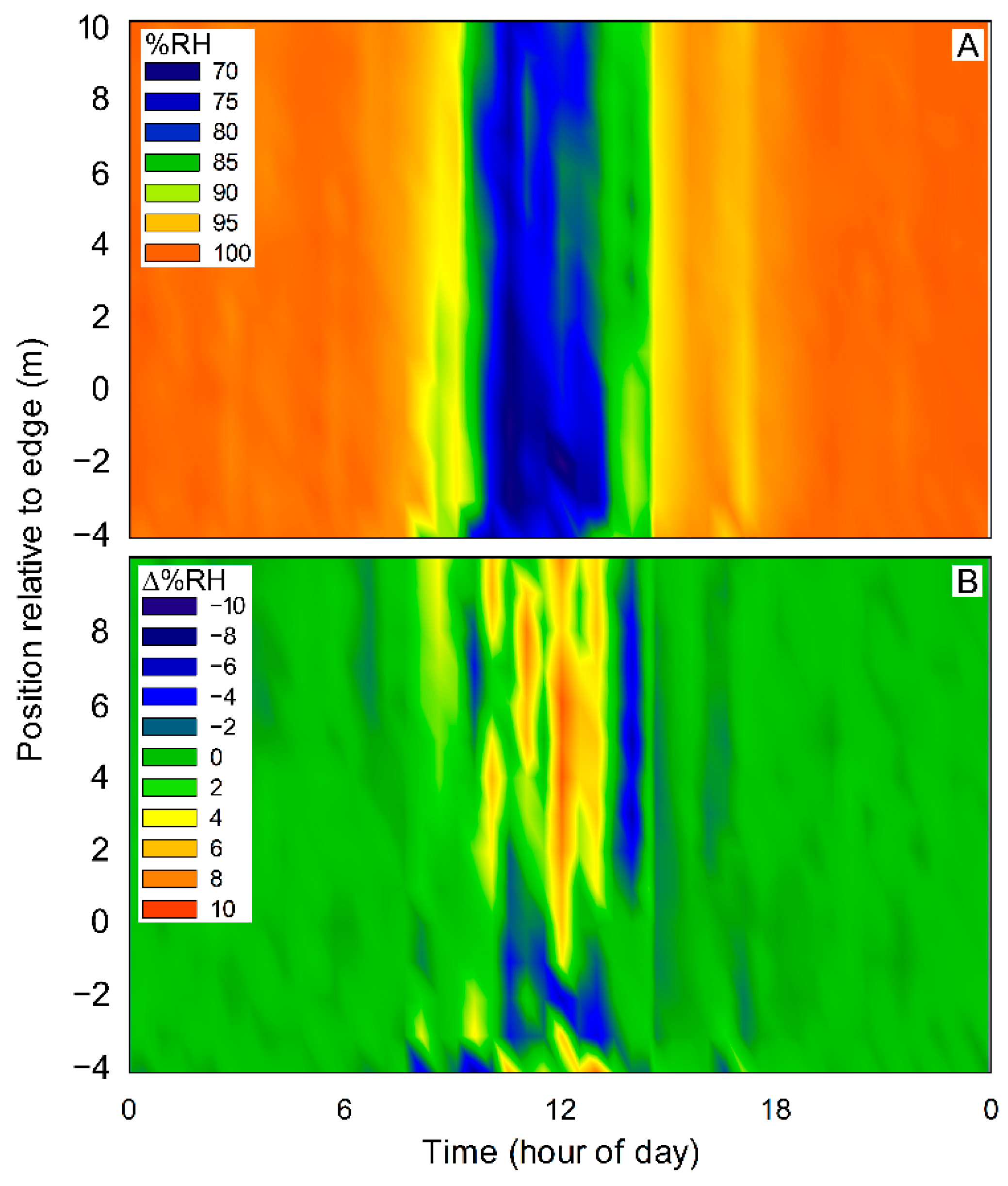 Remotesensing 13 01646 g005 Remotesensing 13 01646 g005