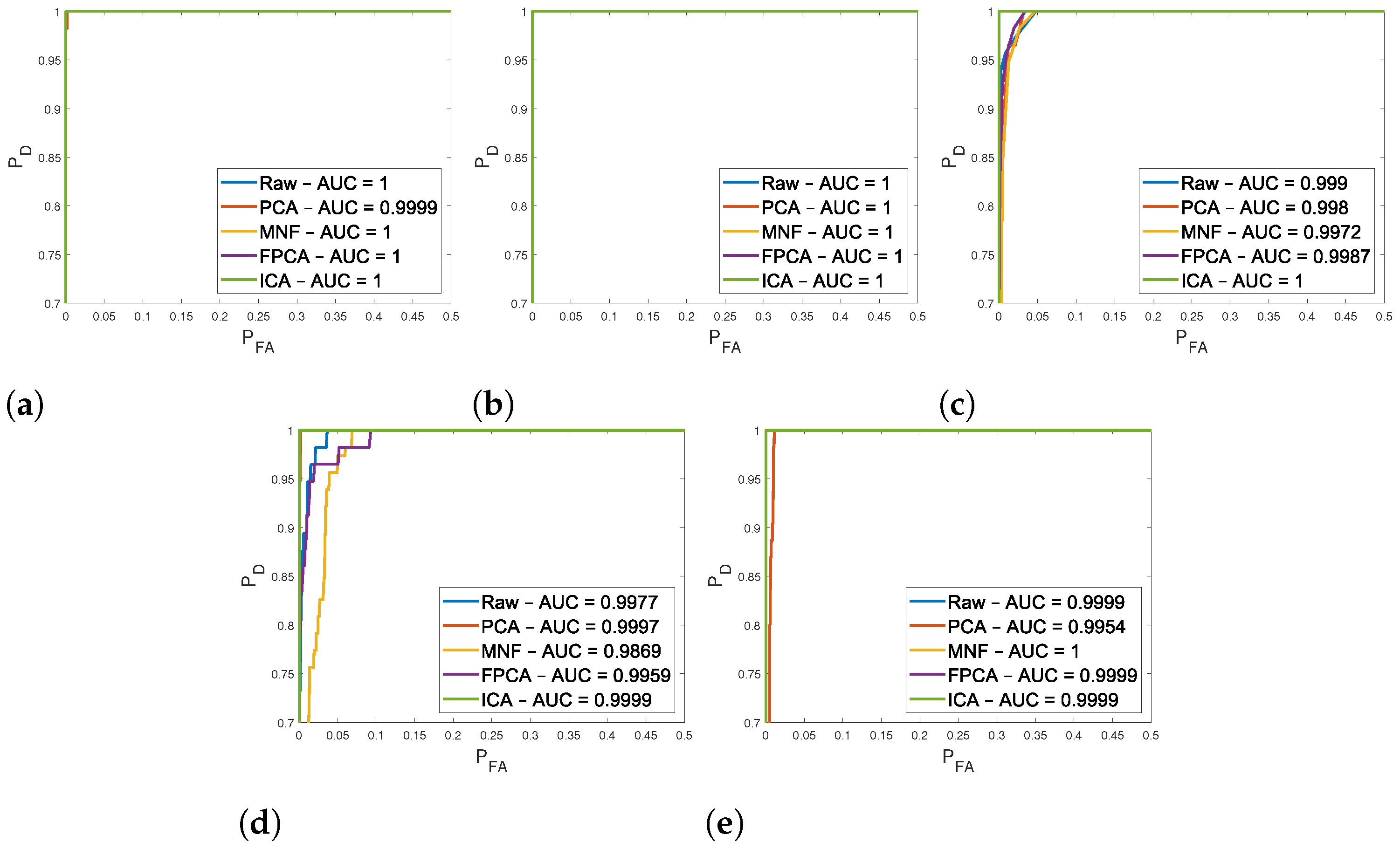 Remotesensing 13 01647 g006 Remotesensing 13 01647 g006