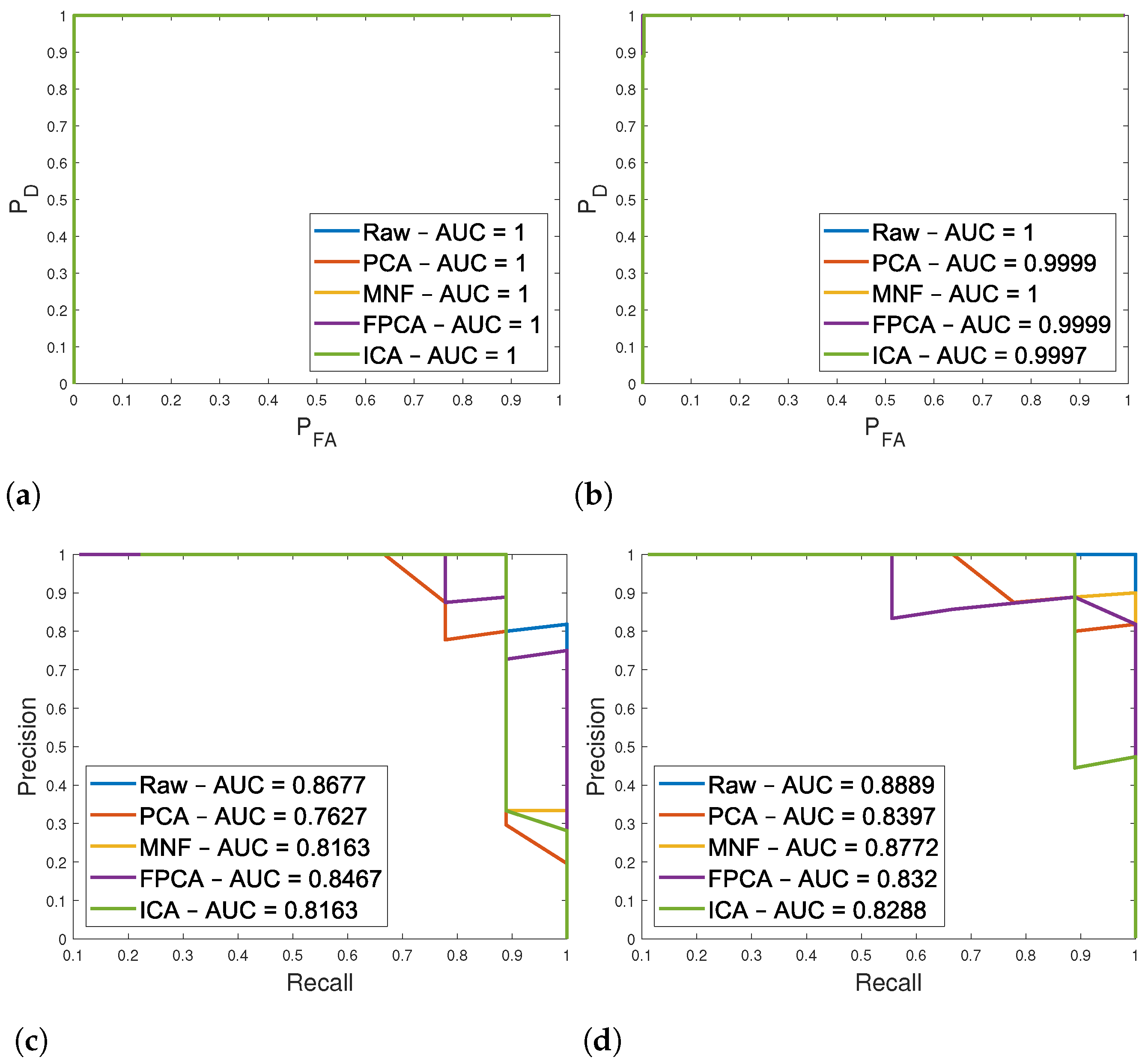 Remotesensing 13 01647 g012 Remotesensing 13 01647 g012