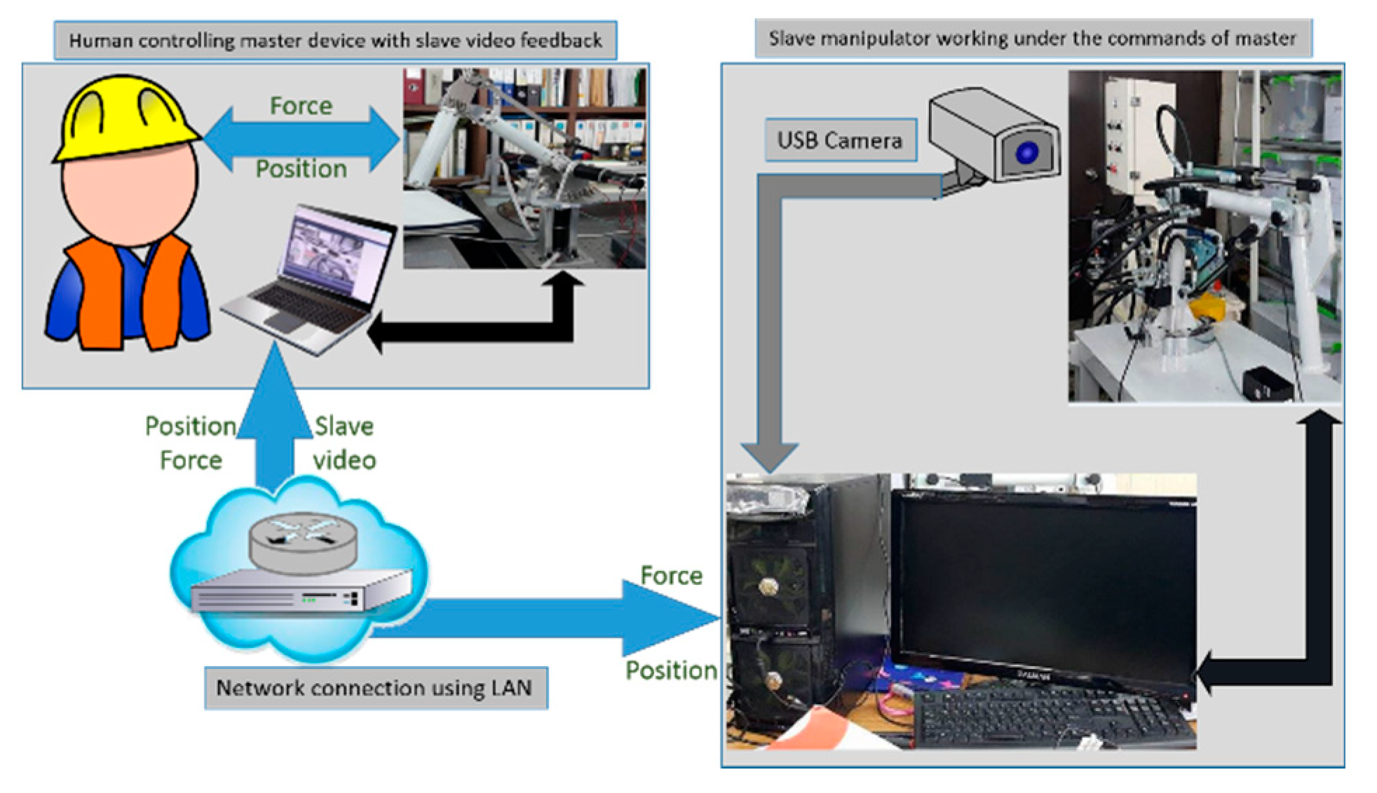 Remotesensing 13 01648 g002