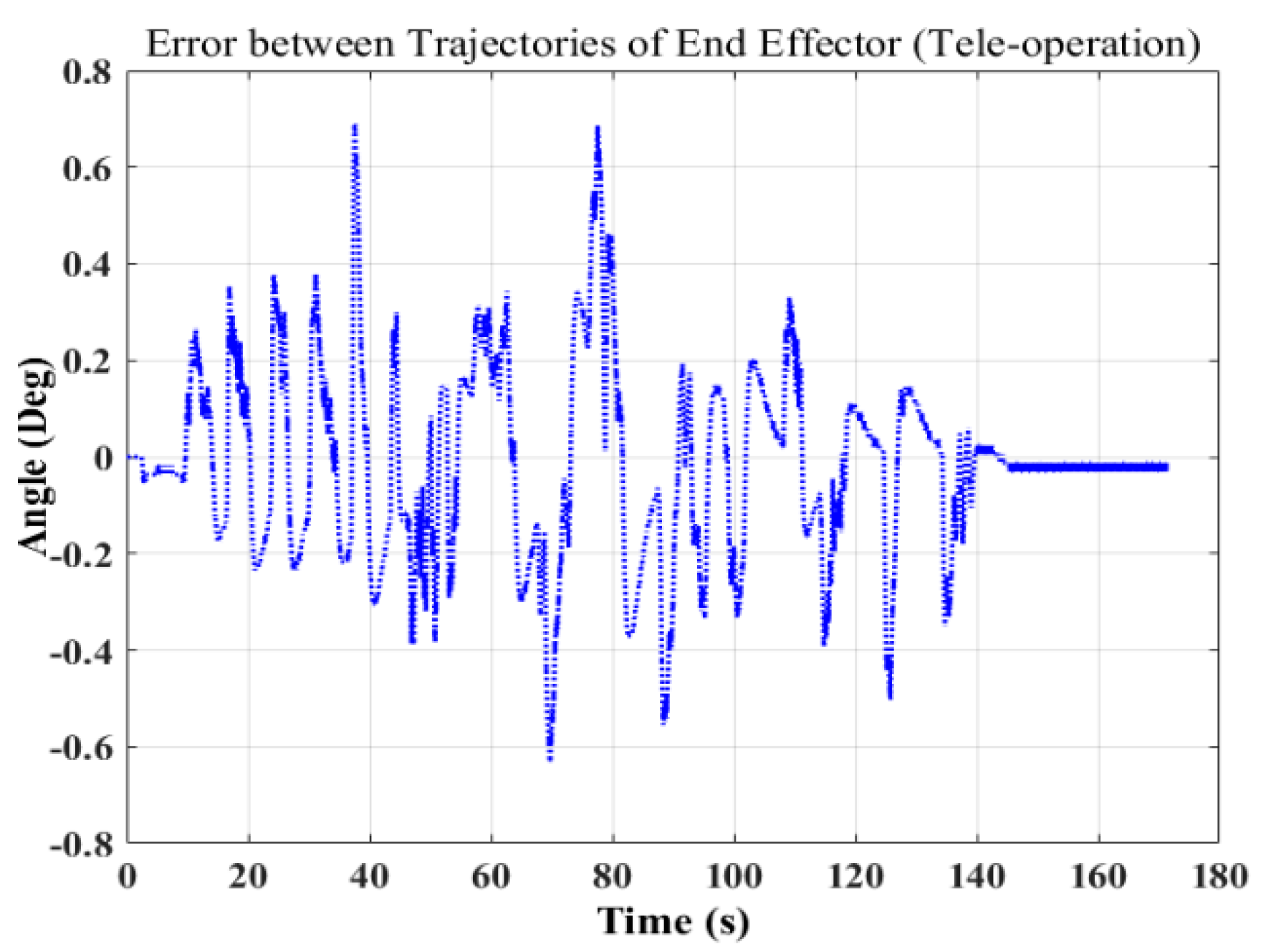 Remotesensing 13 01648 g006