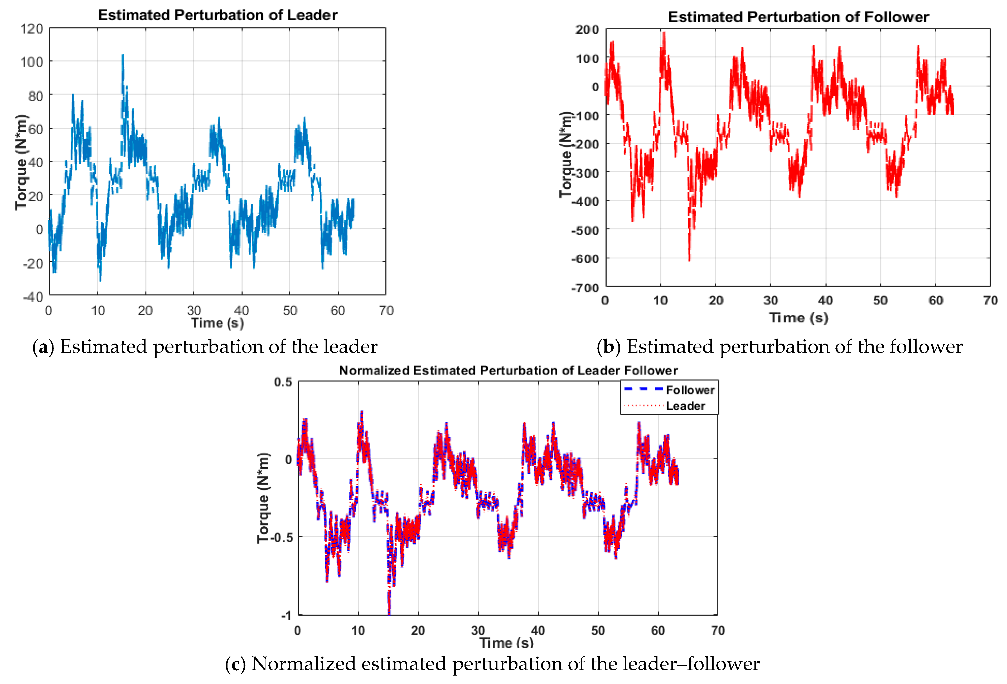 Remotesensing 13 01648 g010