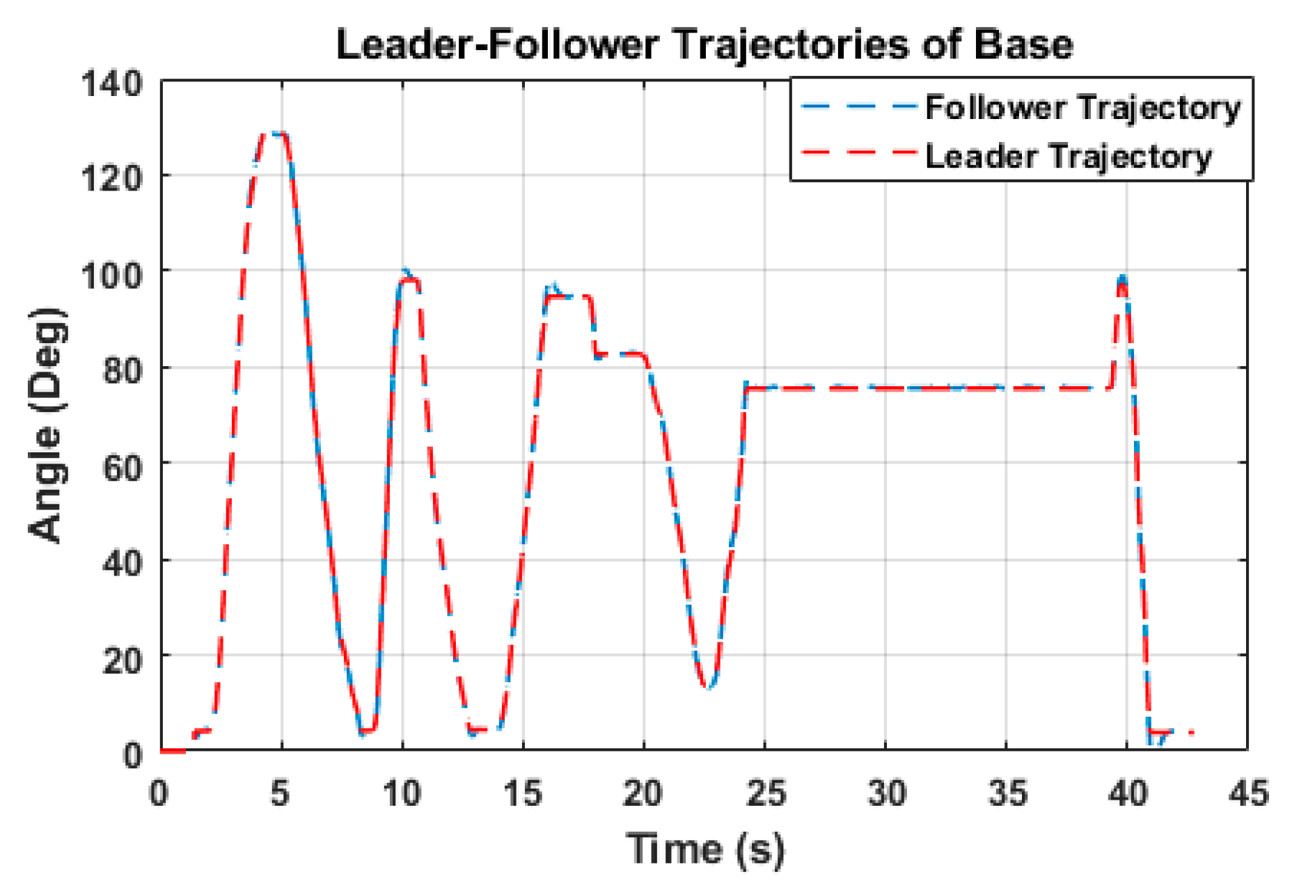 Remotesensing 13 01648 g011