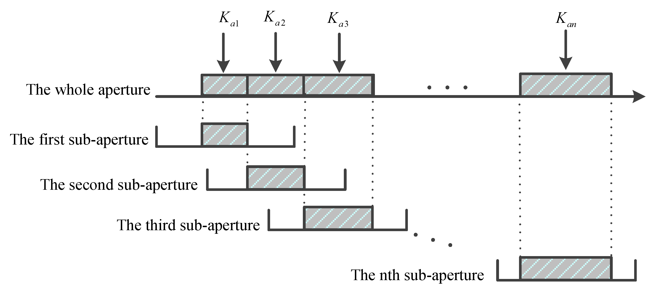 Remotesensing 13 01649 g003