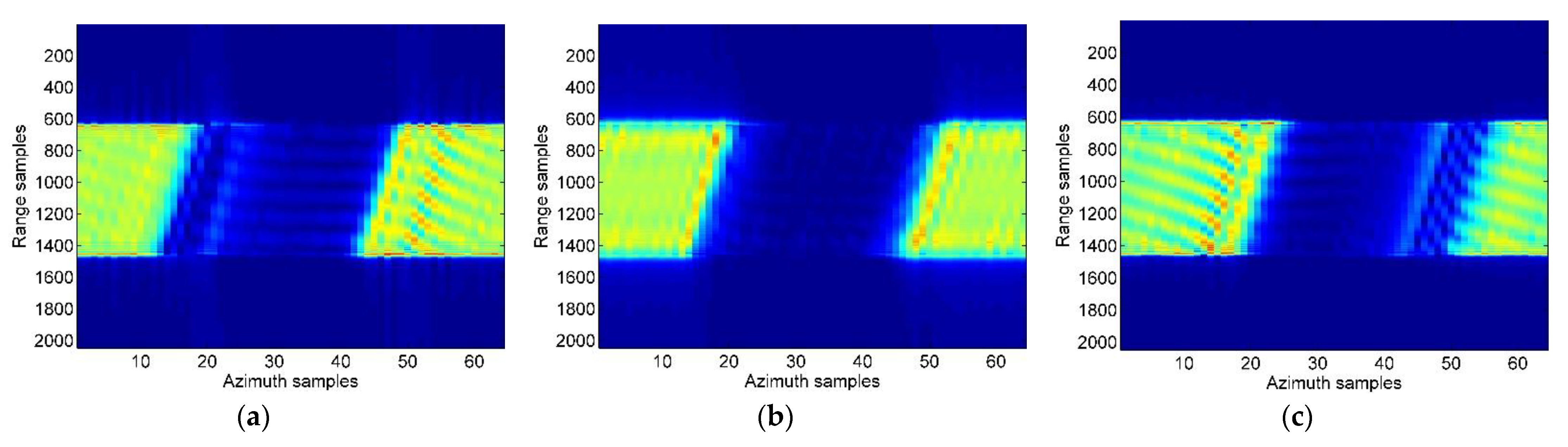 Remotesensing 13 01649 g007