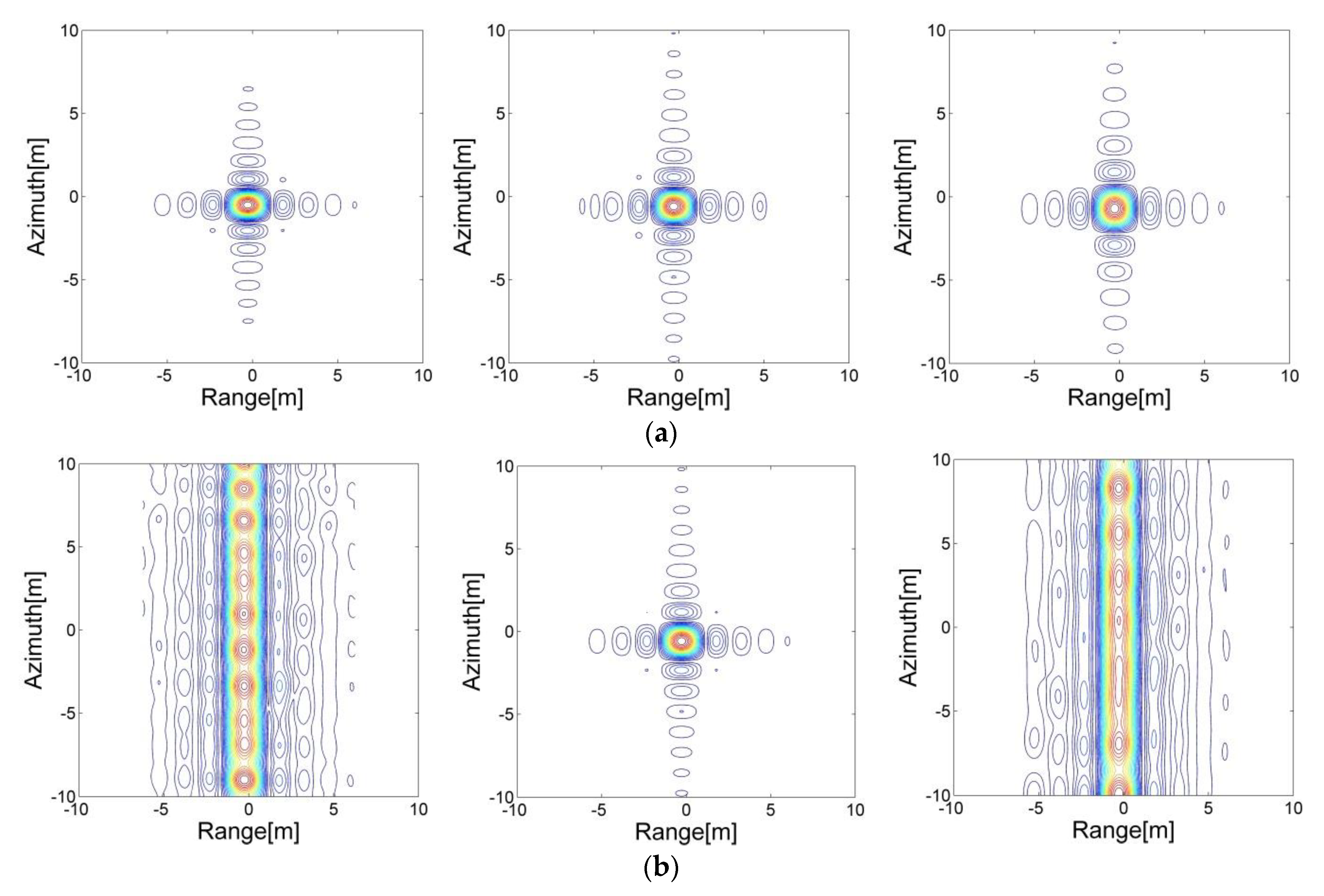 Remotesensing 13 01649 g010