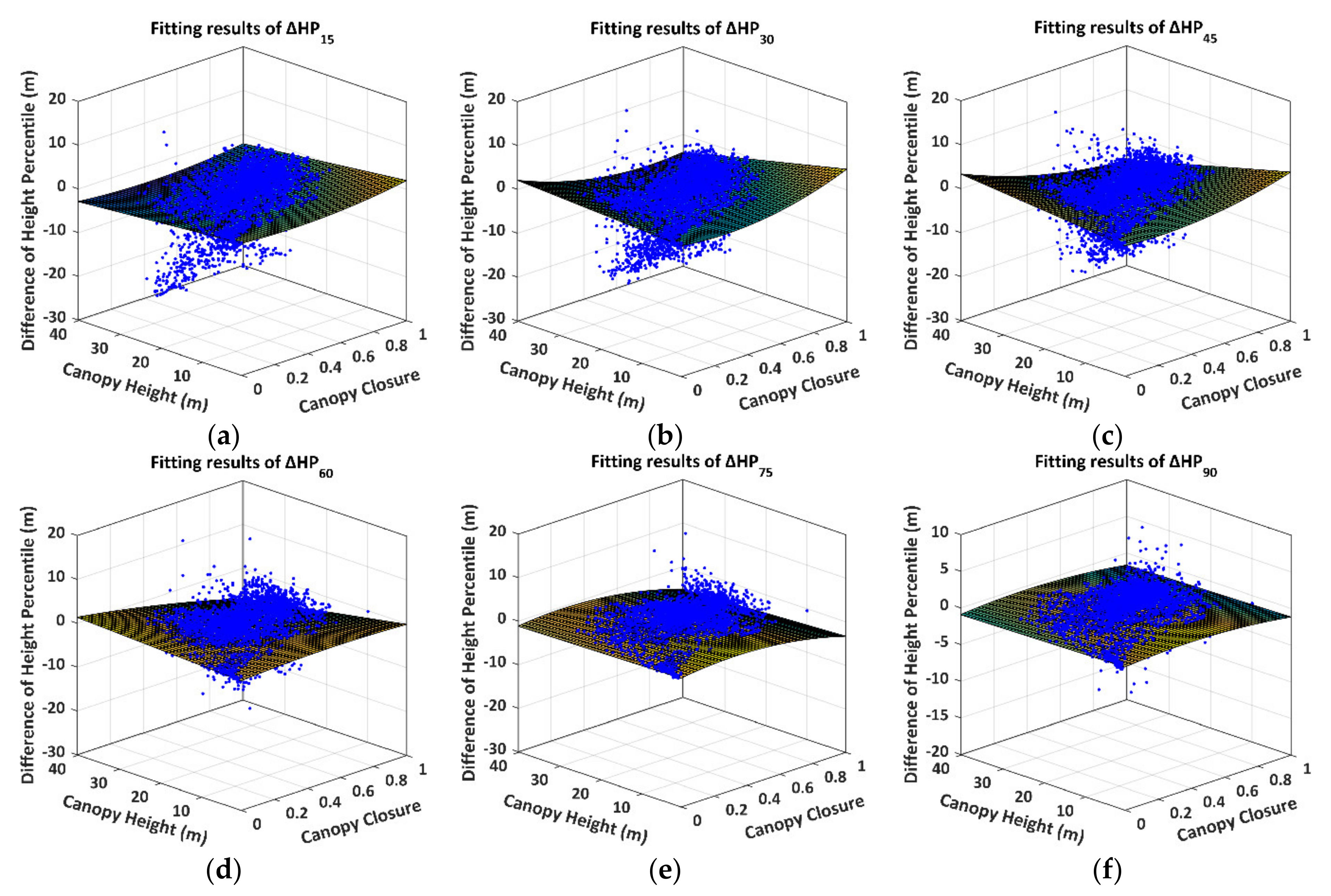 Remotesensing 13 01650 g011 Remotesensing 13 01650 g011