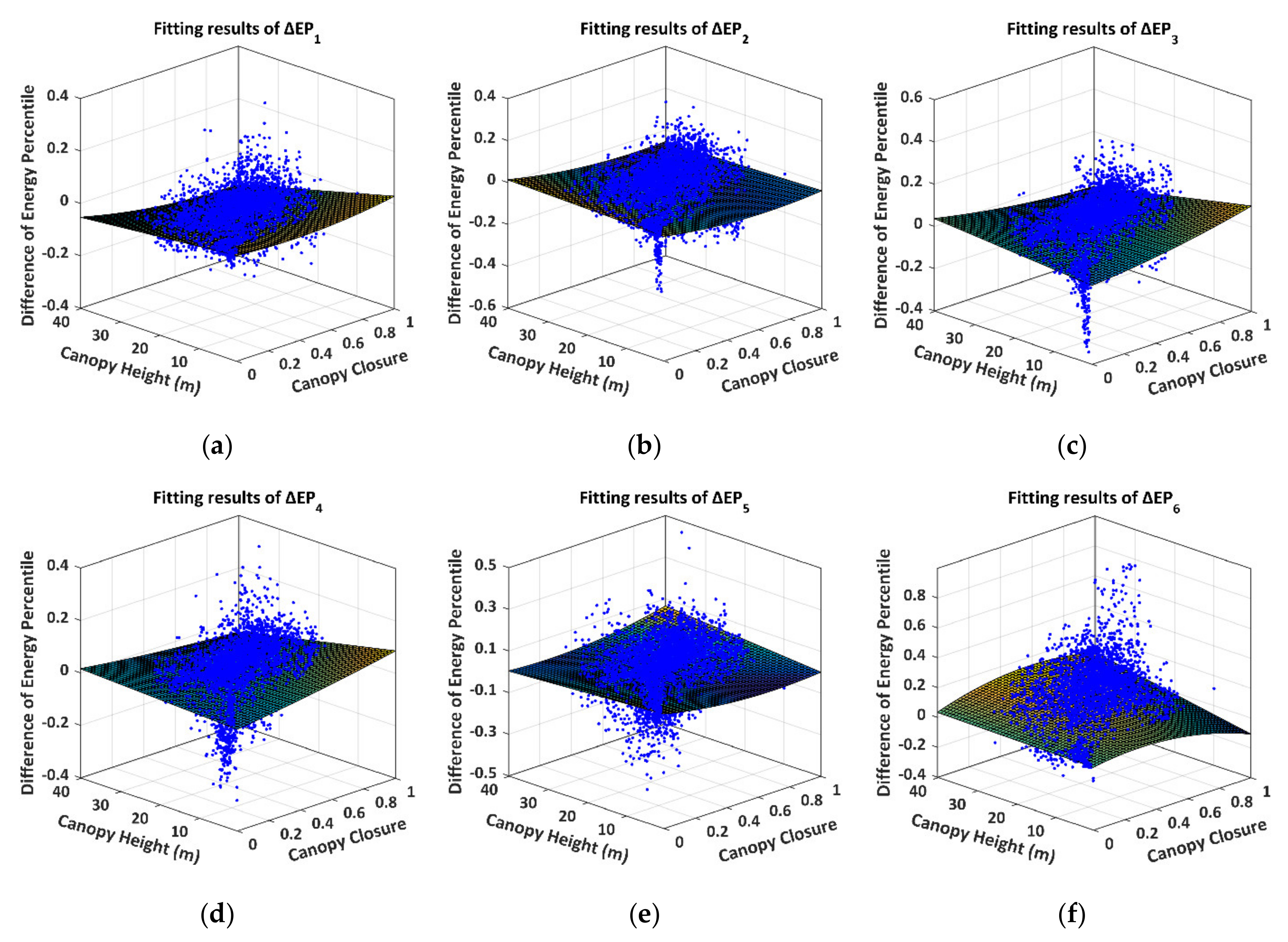 Remotesensing 13 01650 g013 Remotesensing 13 01650 g013