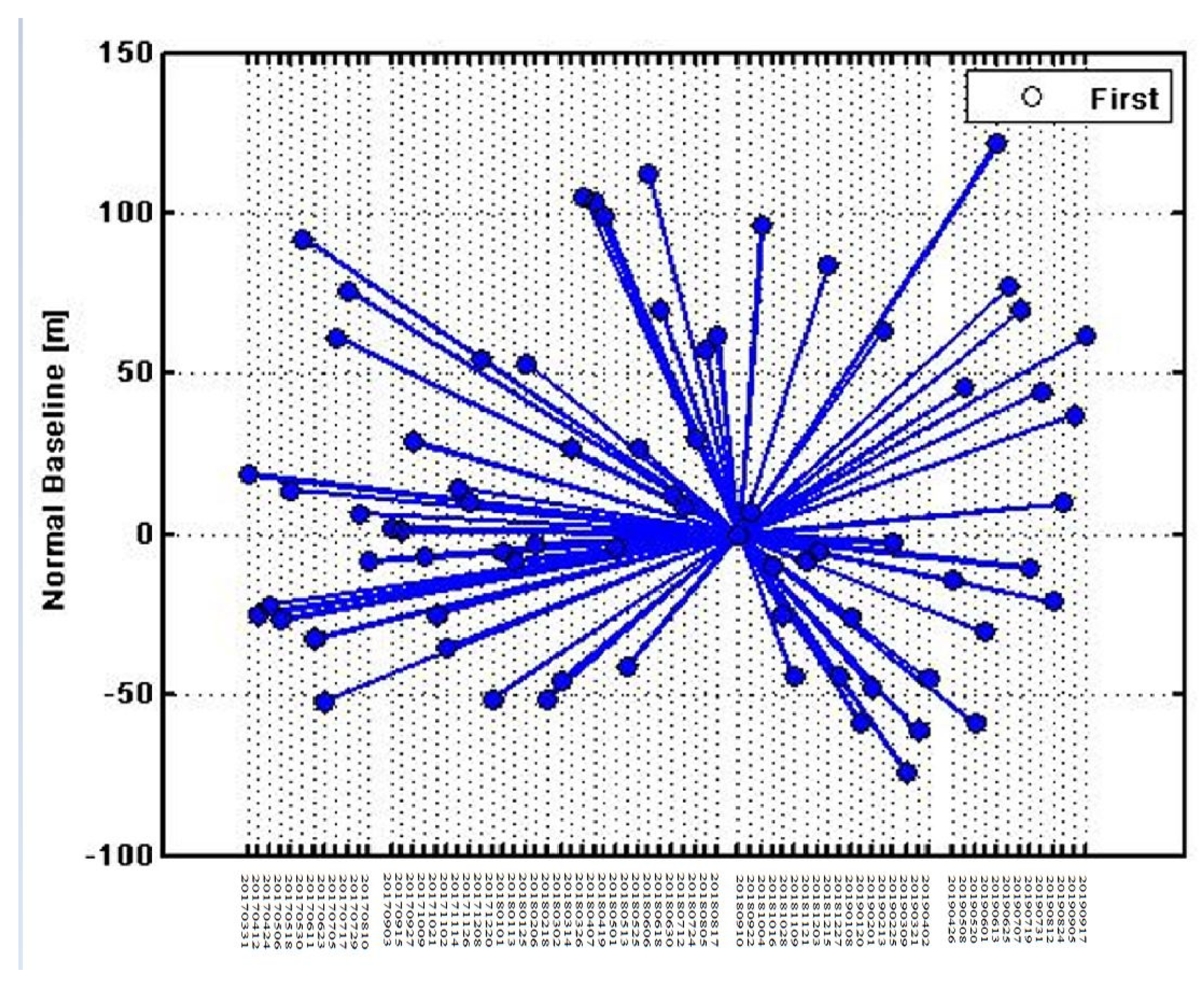 Remotesensing 13 01651 g004 Remotesensing 13 01651 g004