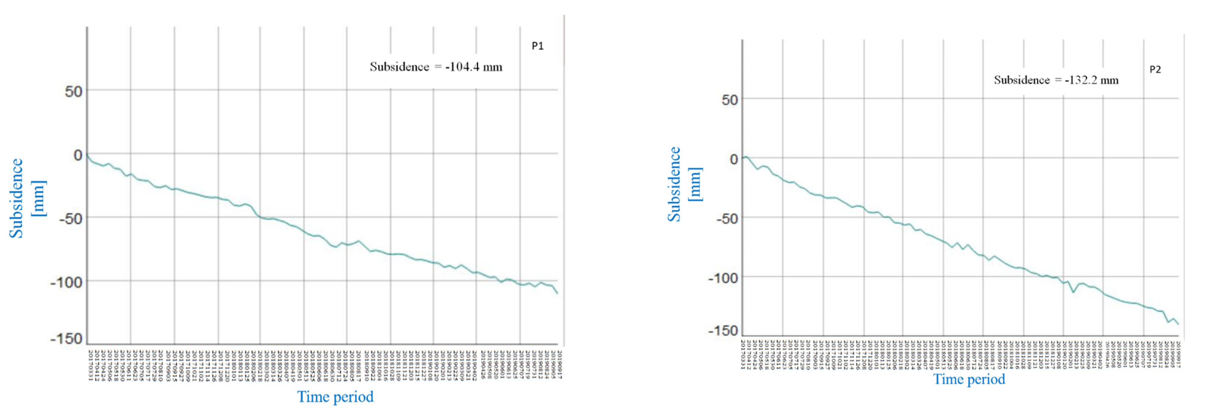 Remotesensing 13 01651 g010a Remotesensing 13 01651 g010a
