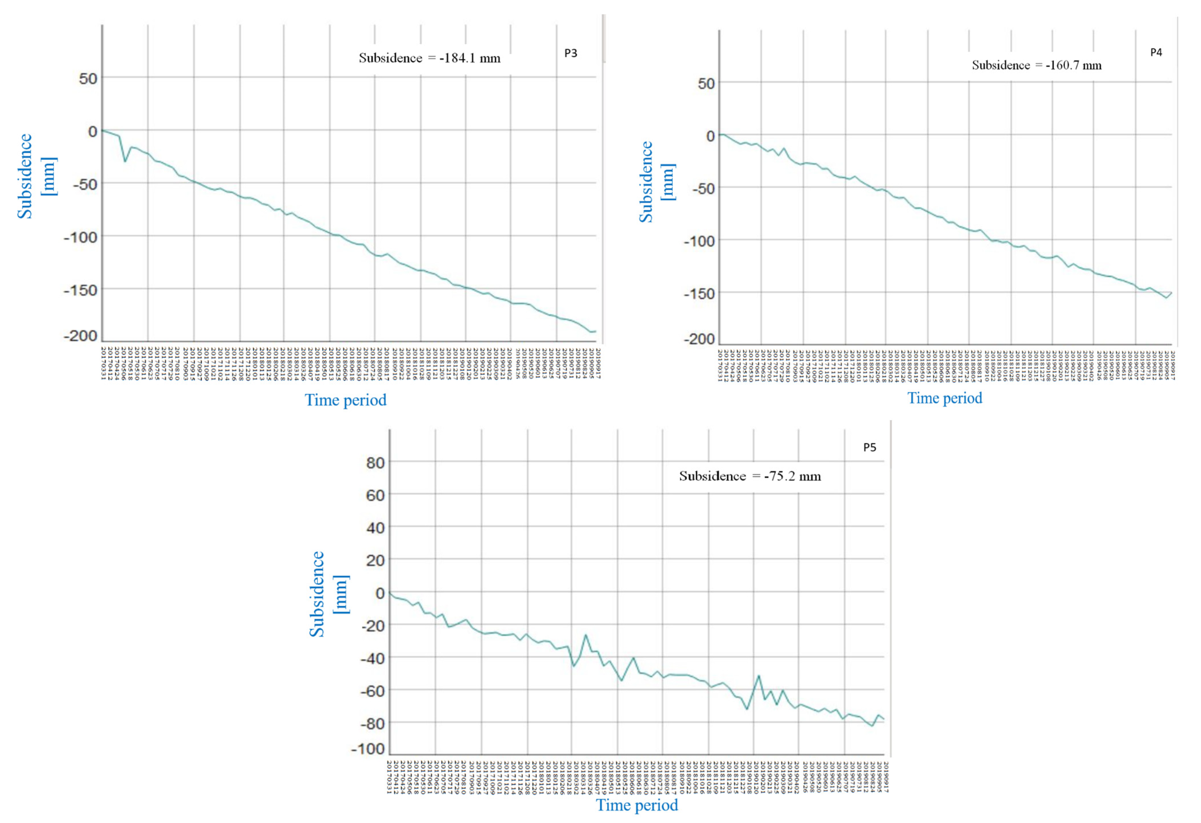 Remotesensing 13 01651 g010b Remotesensing 13 01651 g010b
