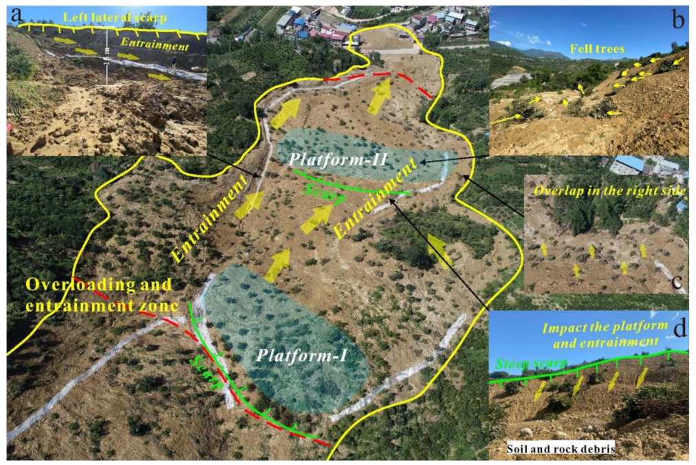 Remotesensing 13 01653 g007 Remotesensing 13 01653 g007