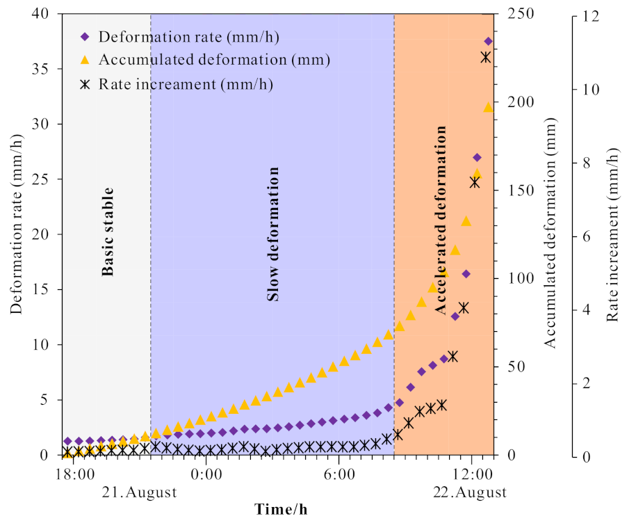 Remotesensing 13 01653 g013 Remotesensing 13 01653 g013