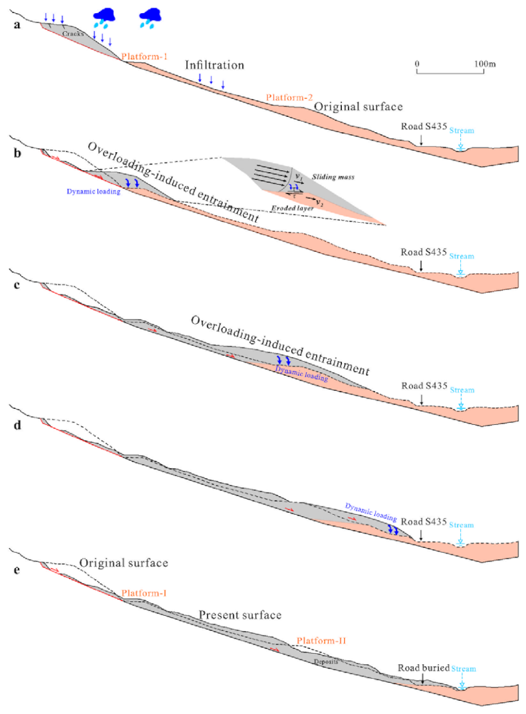 Remotesensing 13 01653 g015 Remotesensing 13 01653 g015