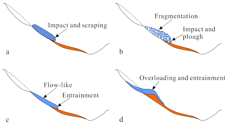 Remotesensing 13 01653 g016 Remotesensing 13 01653 g016