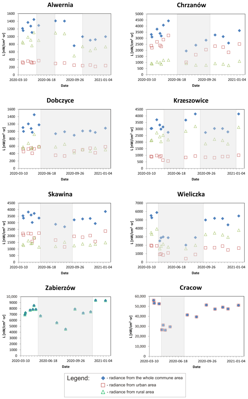 Remotesensing 13 01654 g011