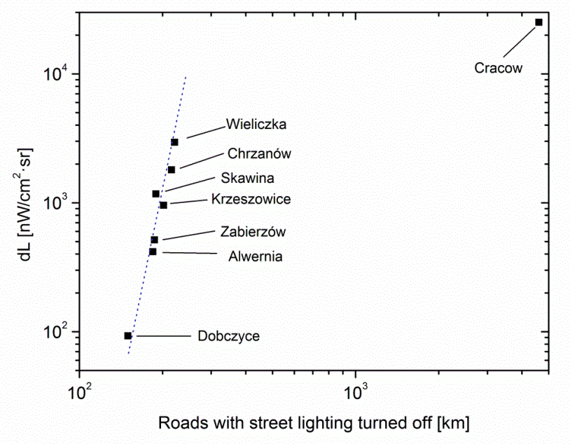 Remotesensing 13 01654 g017