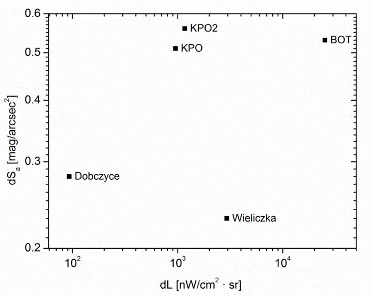 Remotesensing 13 01654 g018