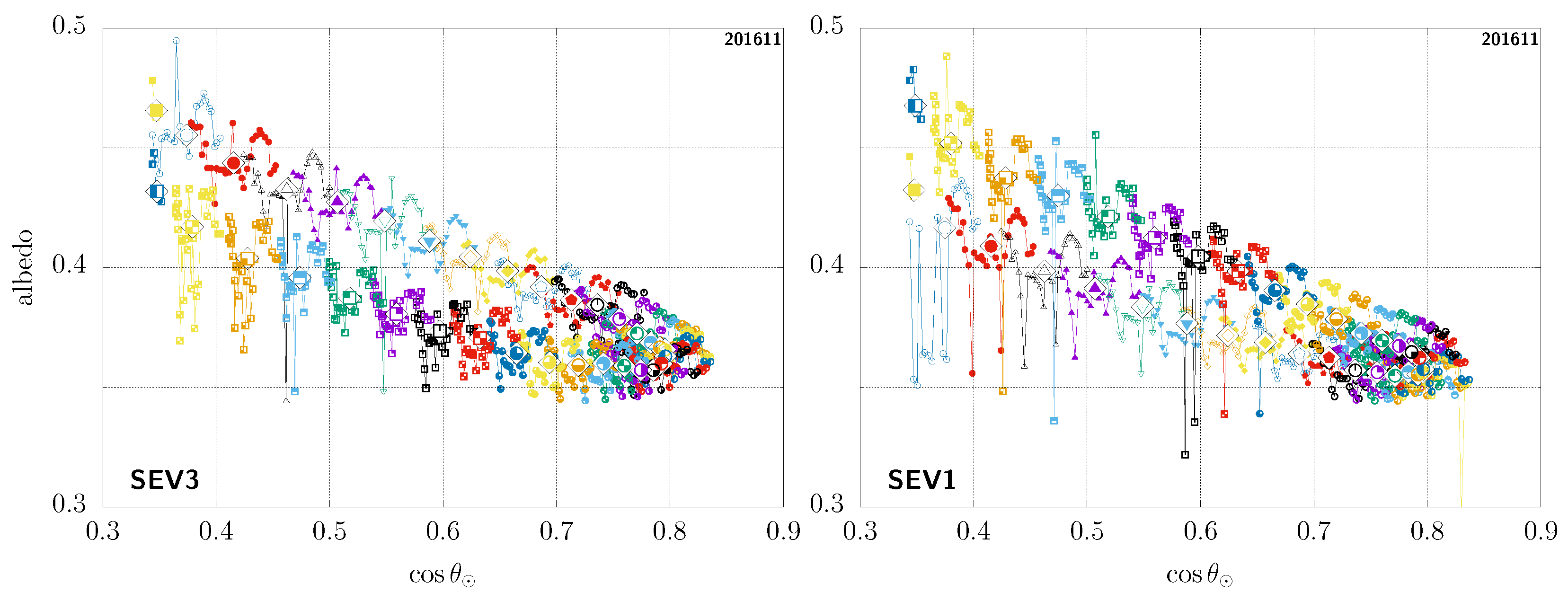 Remotesensing 13 01655 g004 Remotesensing 13 01655 g004