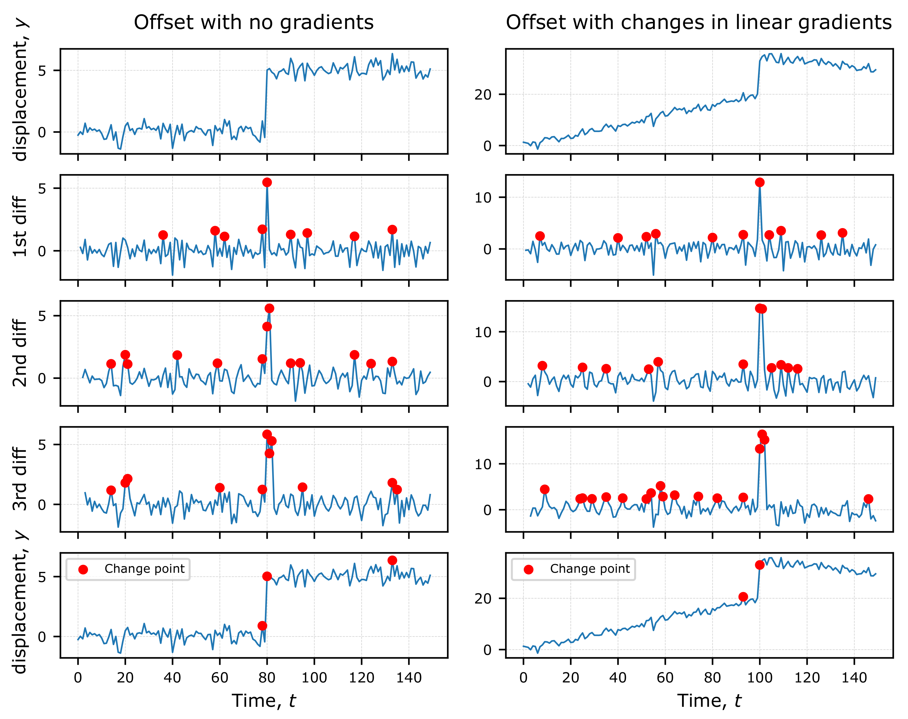 Remotesensing 13 01656 g003 Remotesensing 13 01656 g003