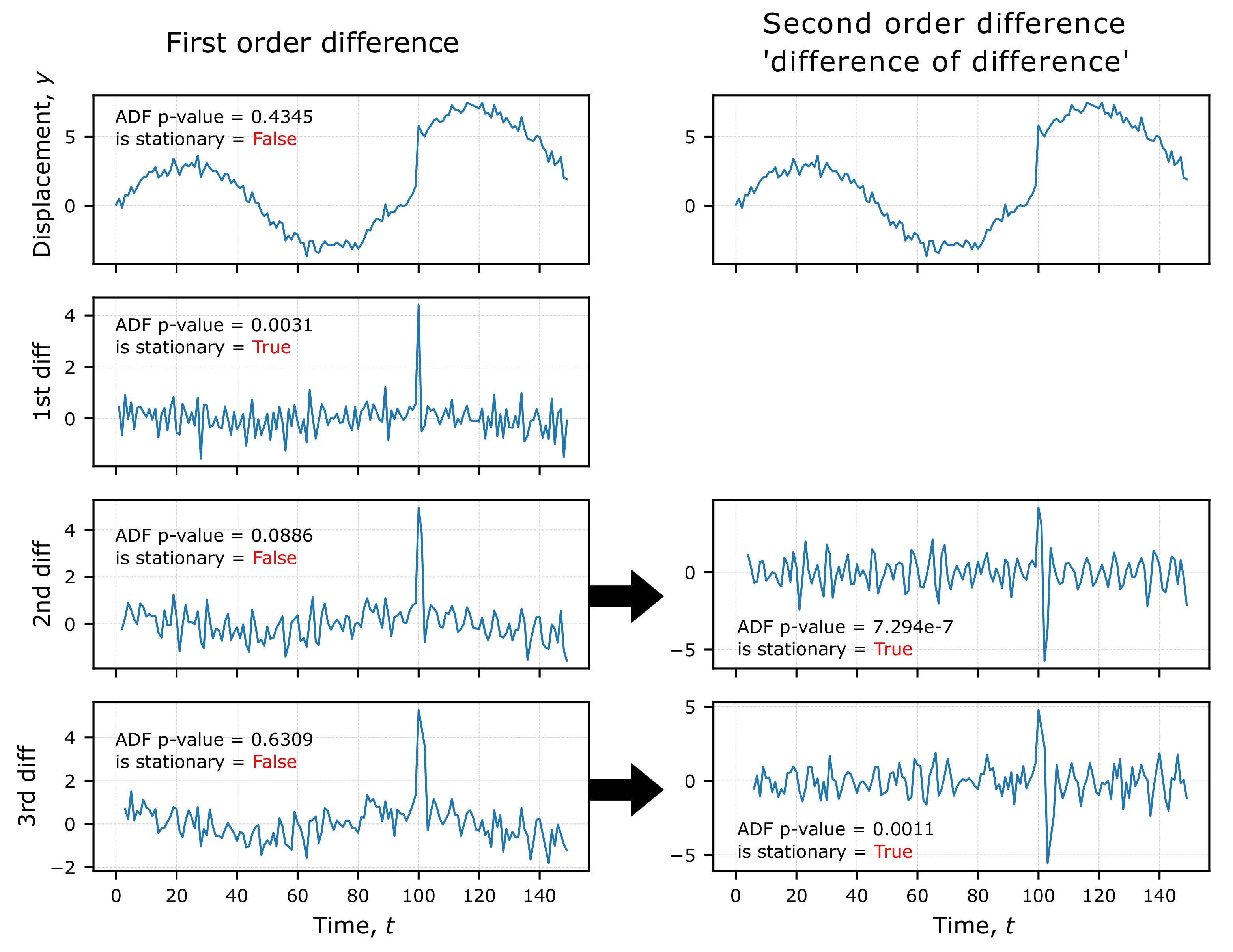 Remotesensing 13 01656 g004 Remotesensing 13 01656 g004