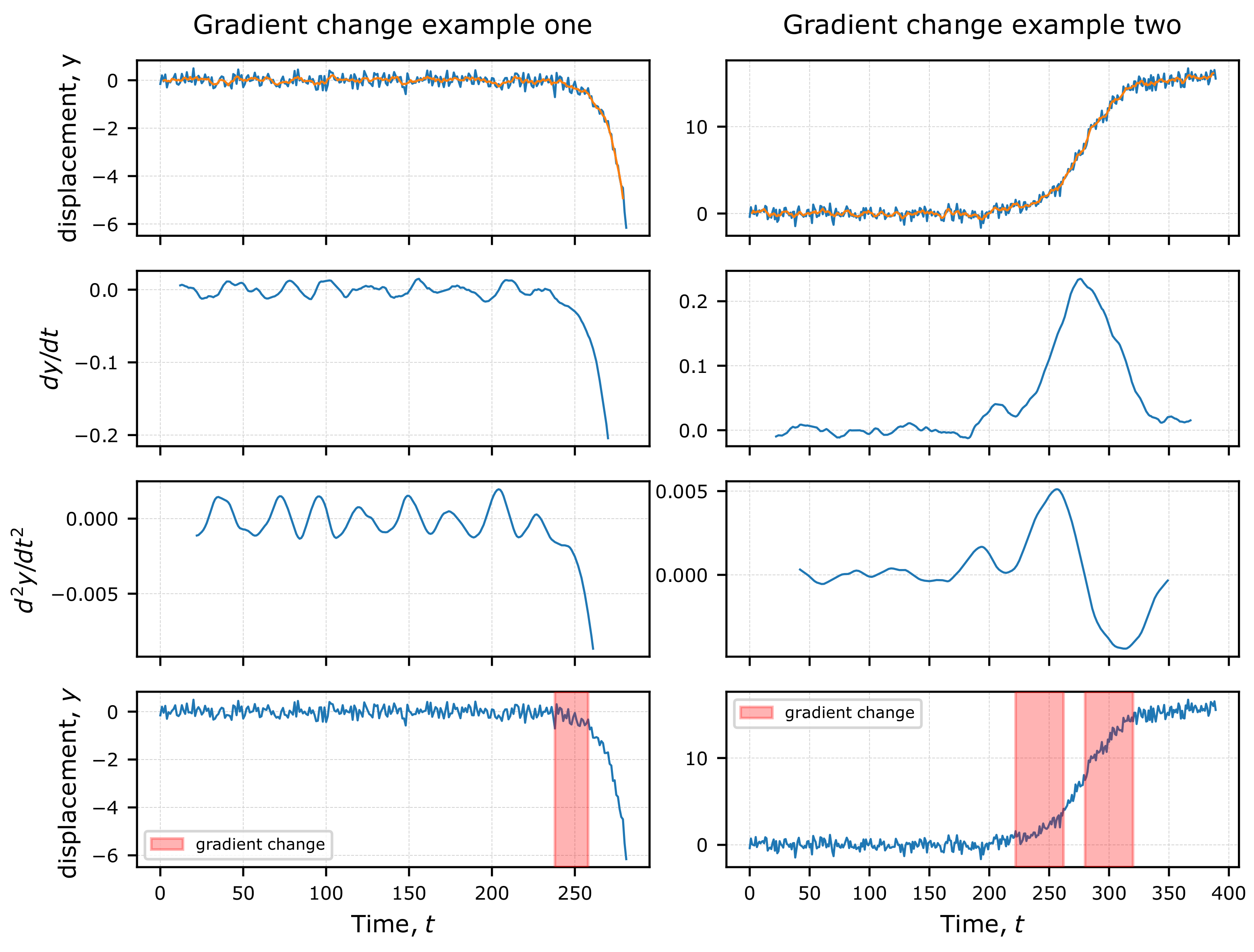 Remotesensing 13 01656 g005 Remotesensing 13 01656 g005
