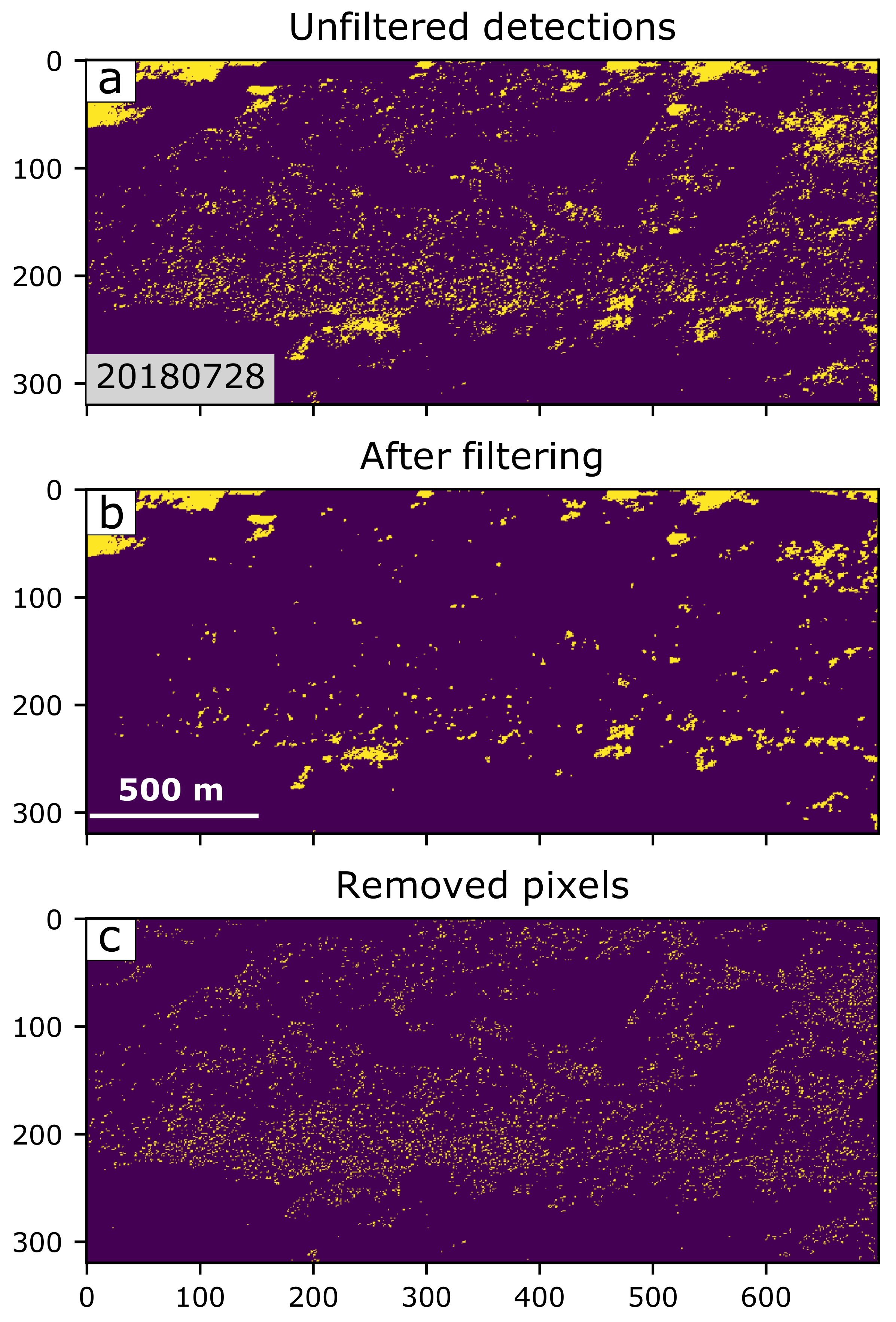 Remotesensing 13 01656 g008 Remotesensing 13 01656 g008