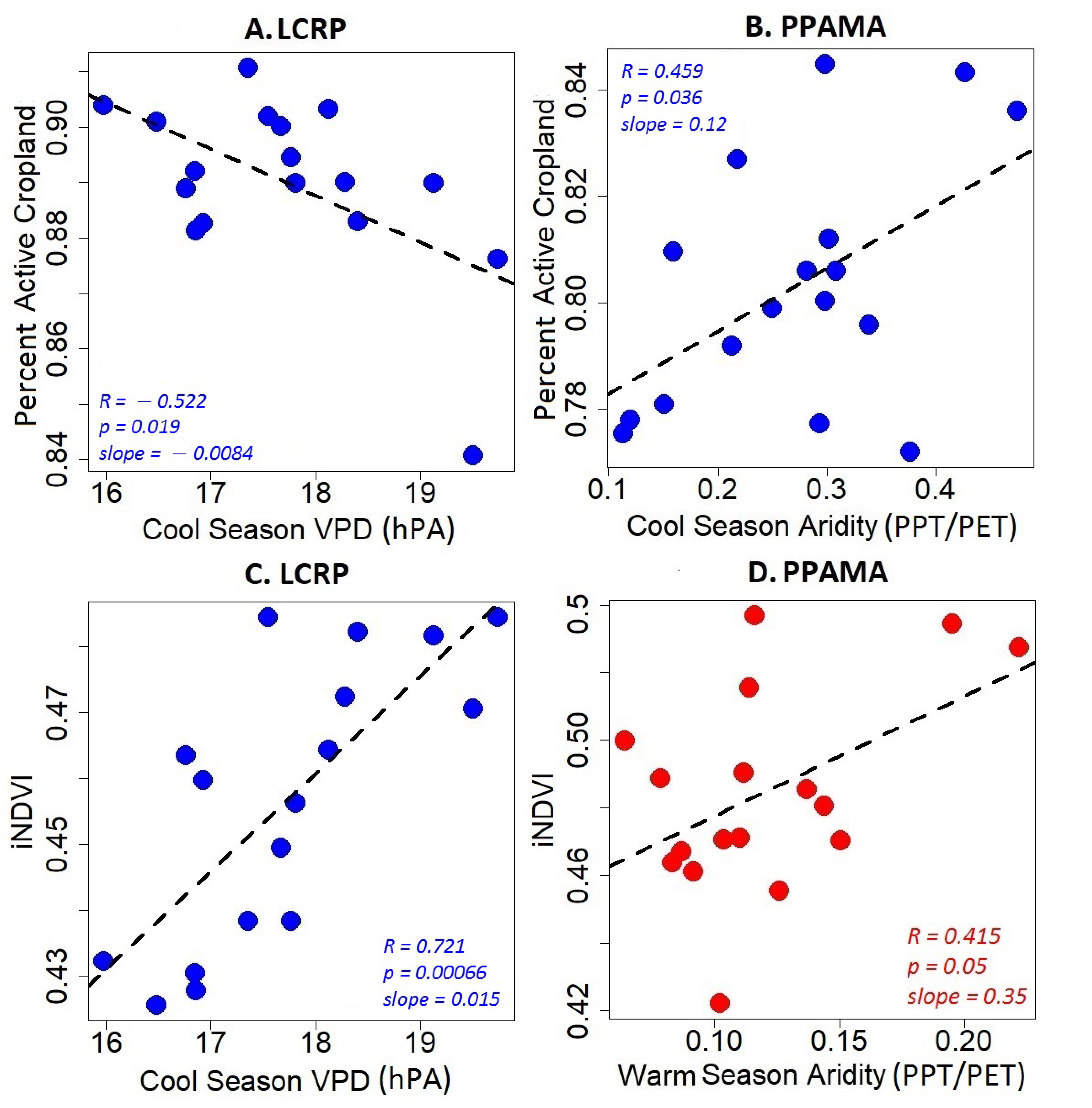 Remotesensing 13 01659 g004 Remotesensing 13 01659 g004