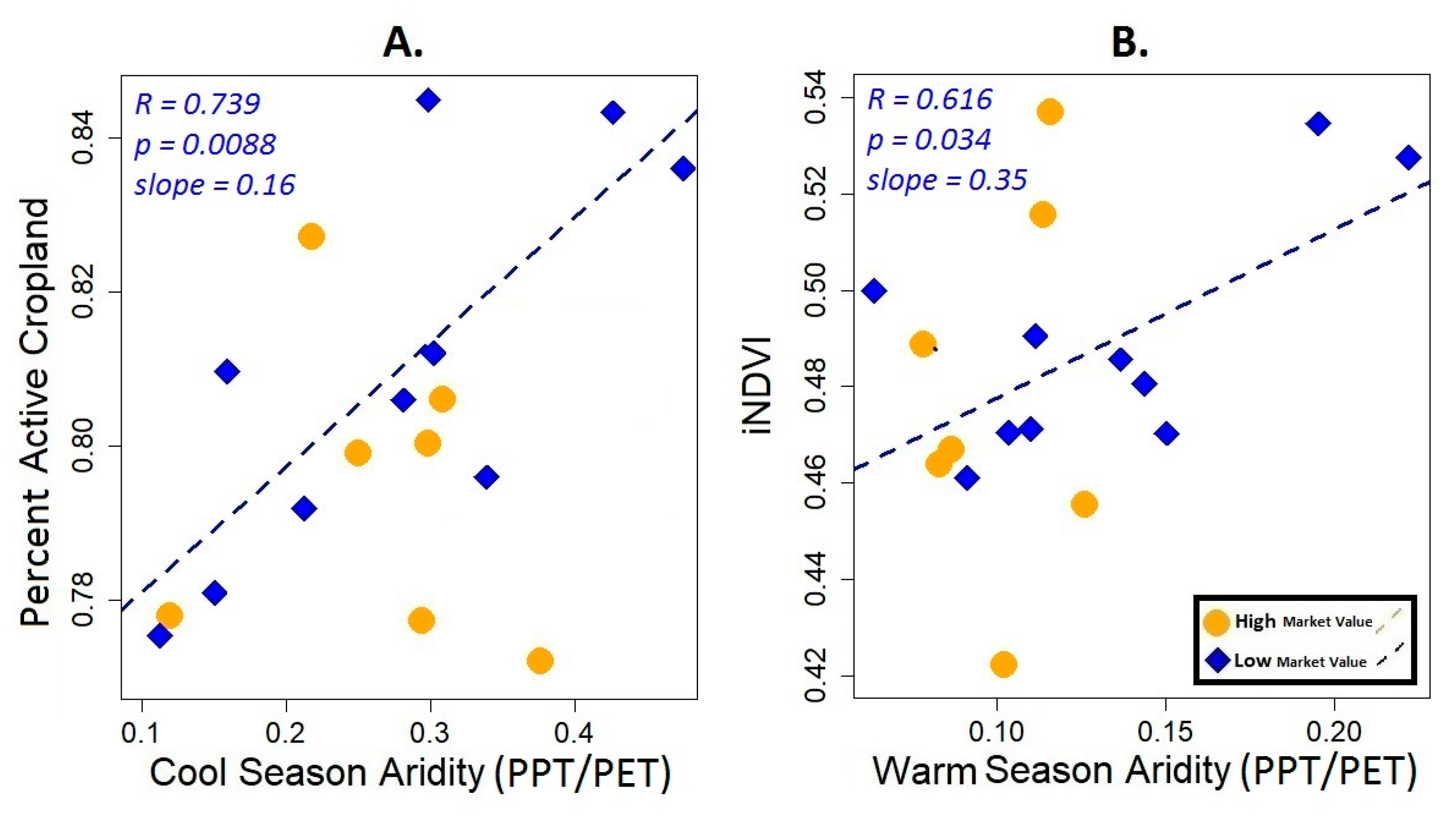 Remotesensing 13 01659 g005 Remotesensing 13 01659 g005