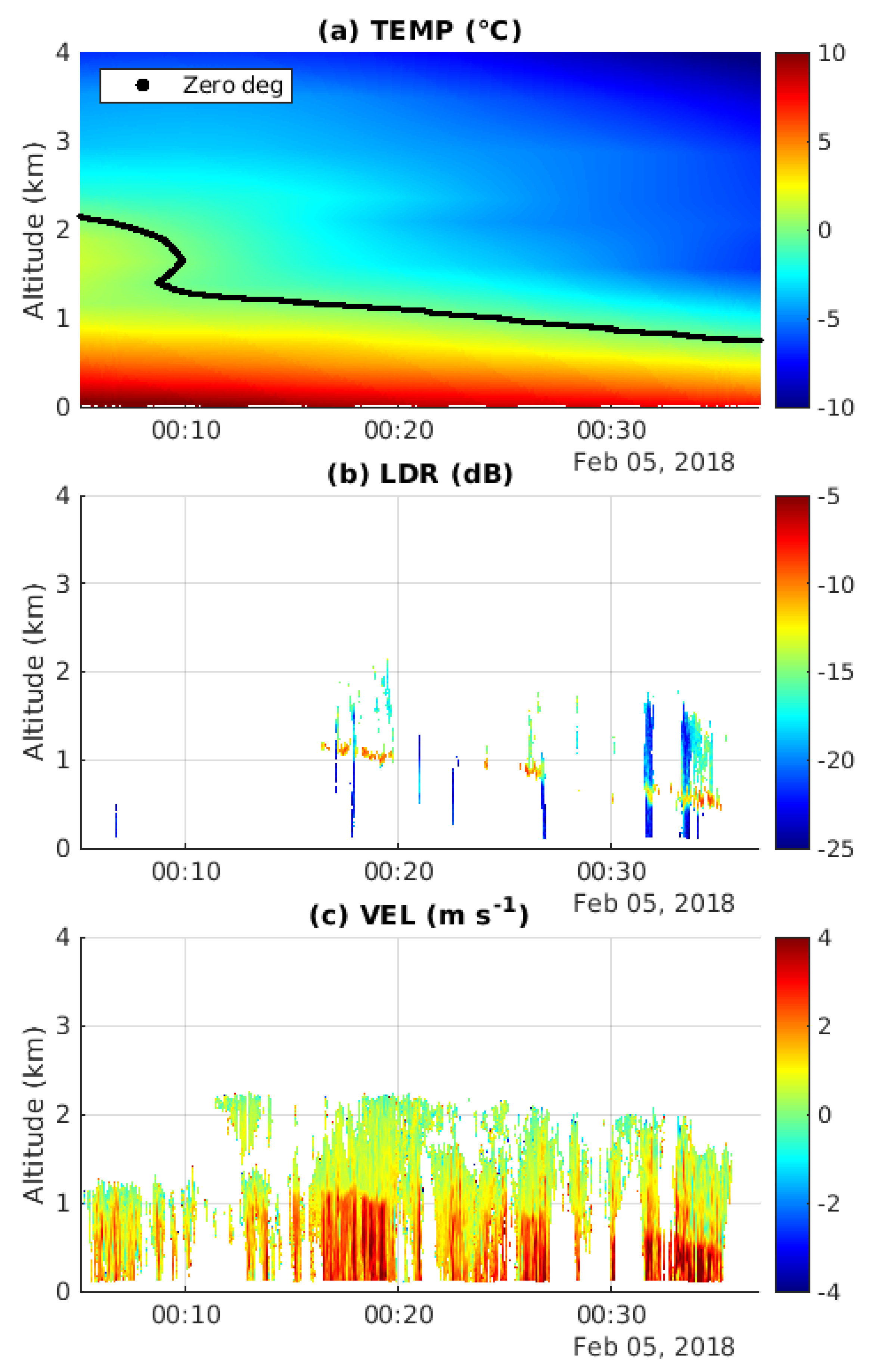 Remotesensing 13 01660 g001 Remotesensing 13 01660 g001