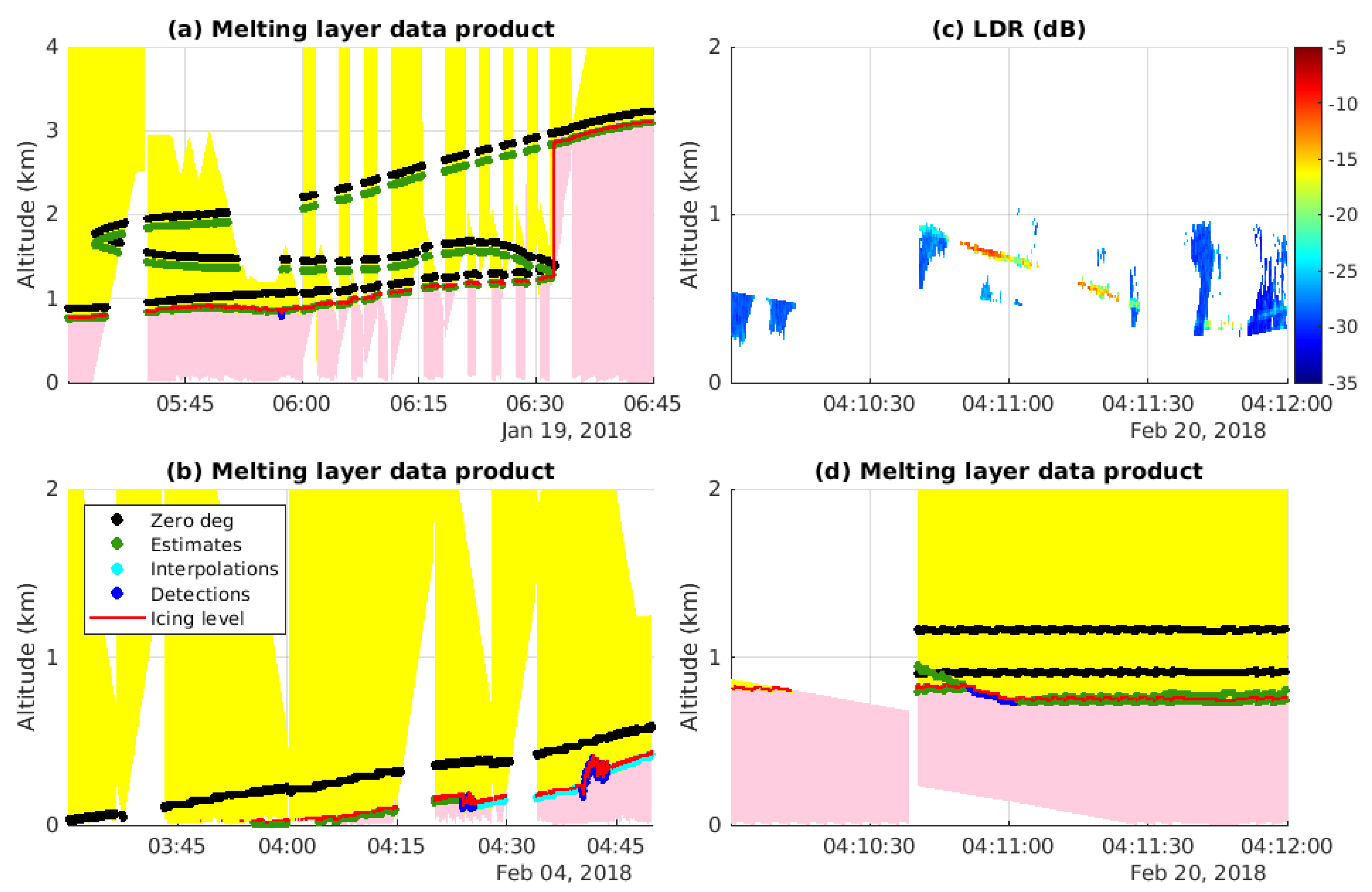 Remotesensing 13 01660 g004 Remotesensing 13 01660 g004