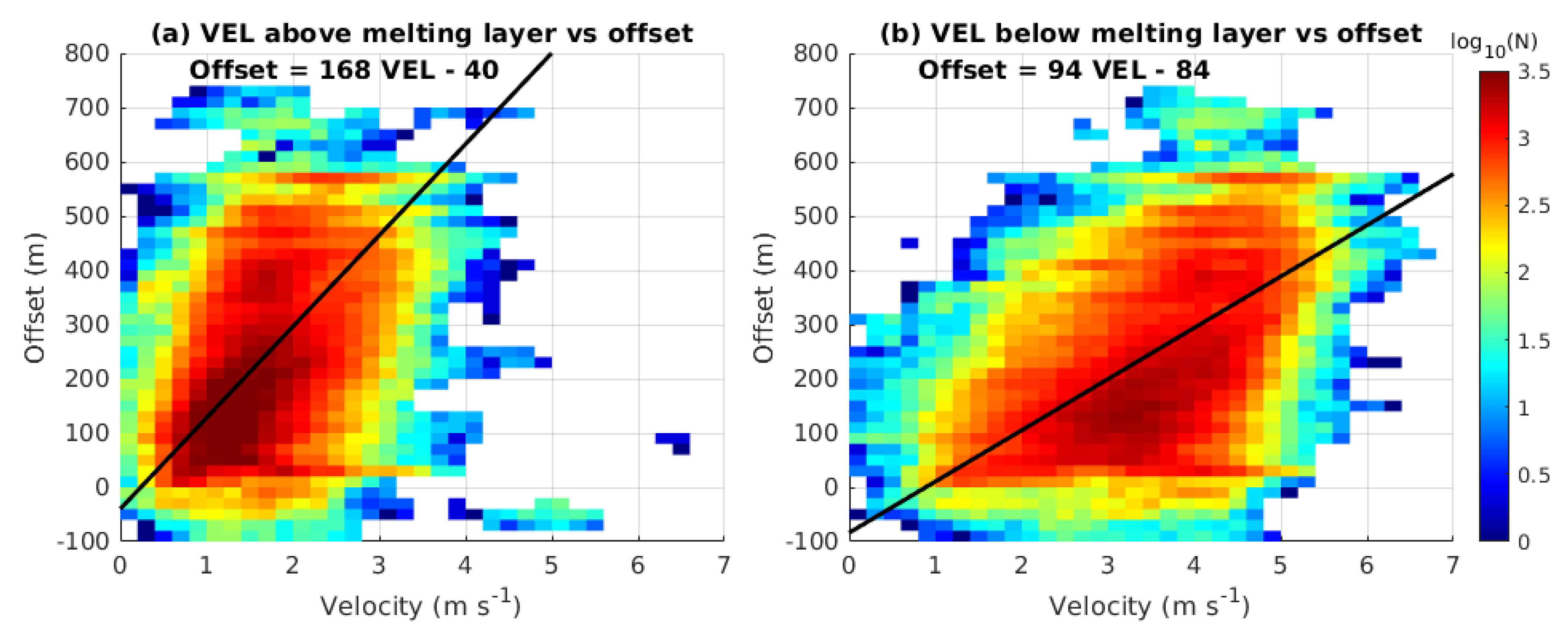 Remotesensing 13 01660 g008 Remotesensing 13 01660 g008