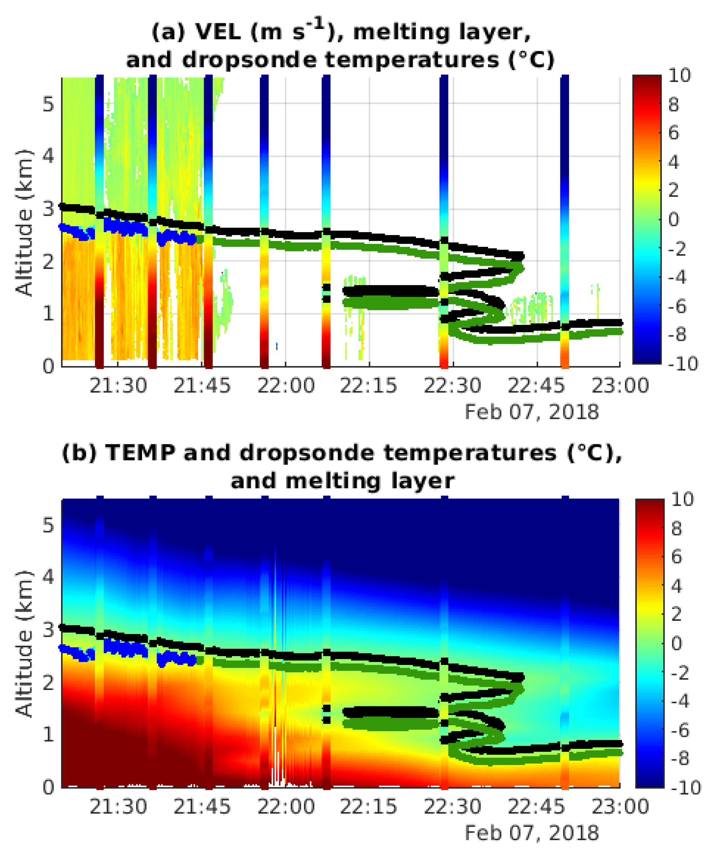 Remotesensing 13 01660 g009 Remotesensing 13 01660 g009