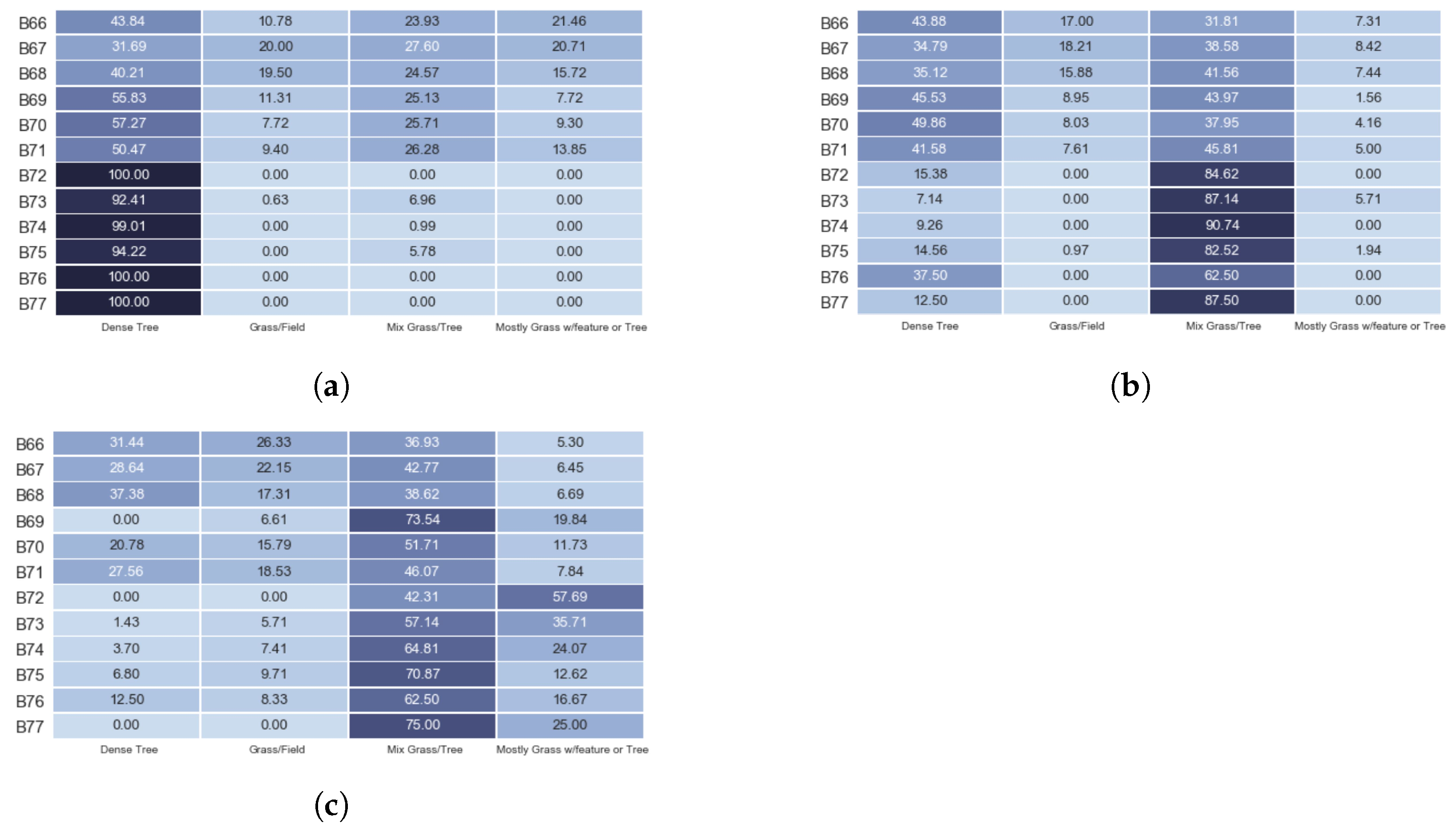Remotesensing 13 01661 g004