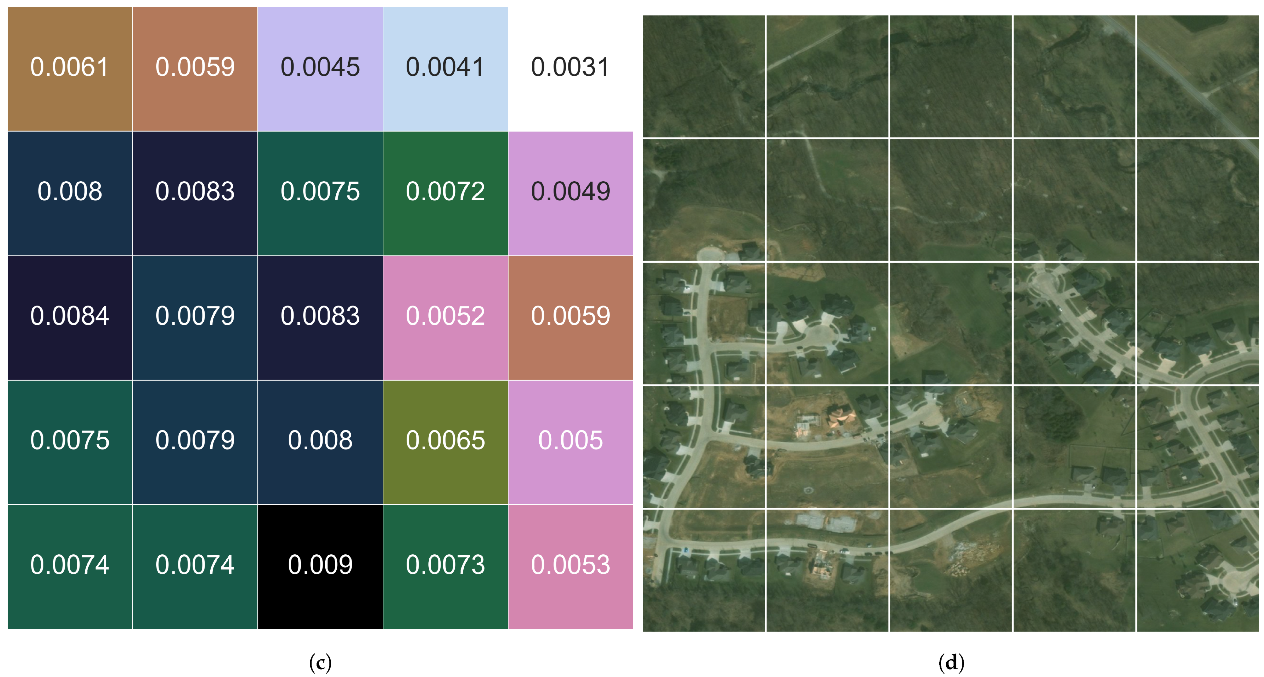 Remotesensing 13 01661 g012b