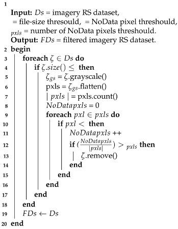 Remotesensing 13 01661 i001