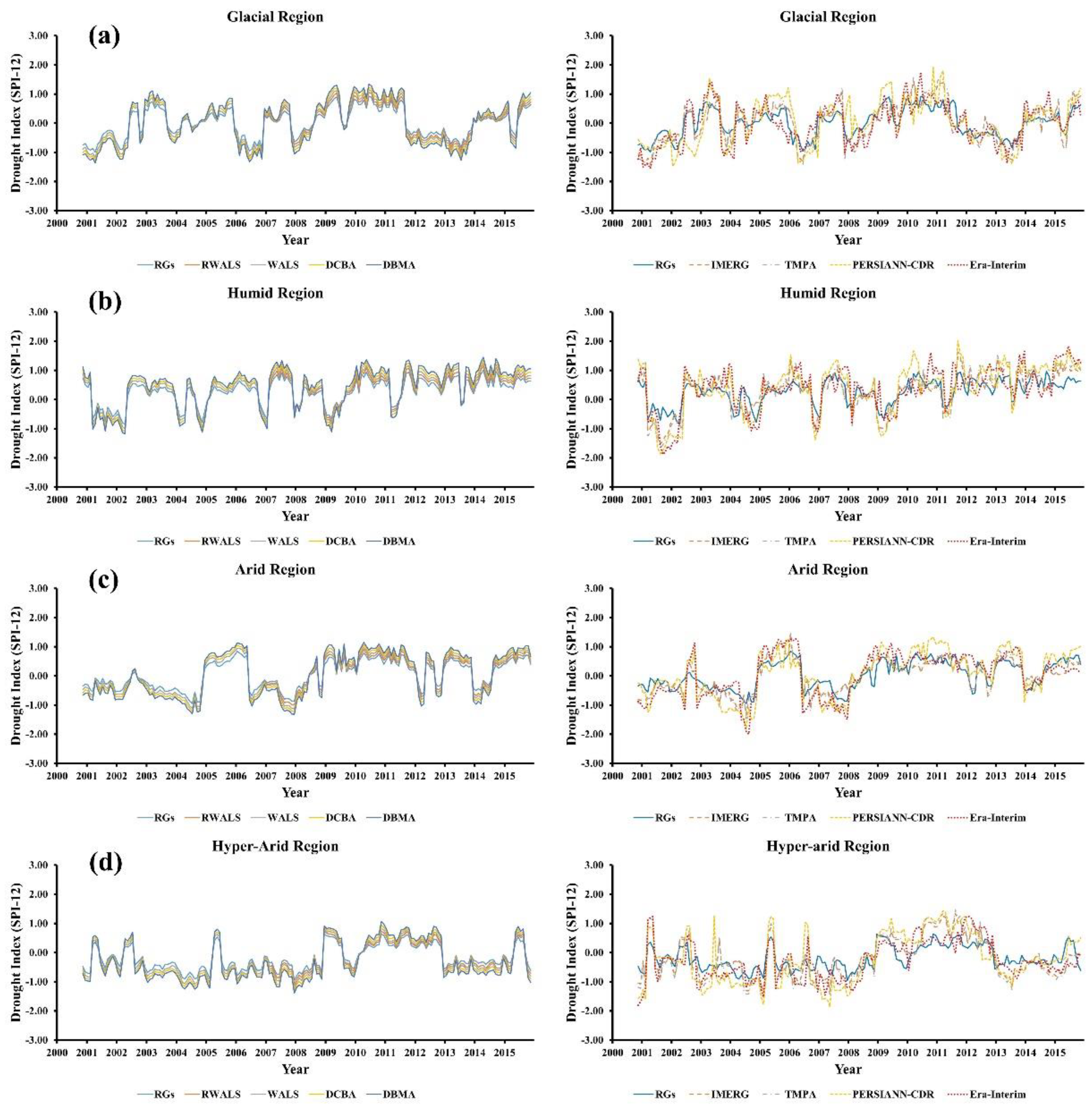 Remotesensing 13 01662 g011